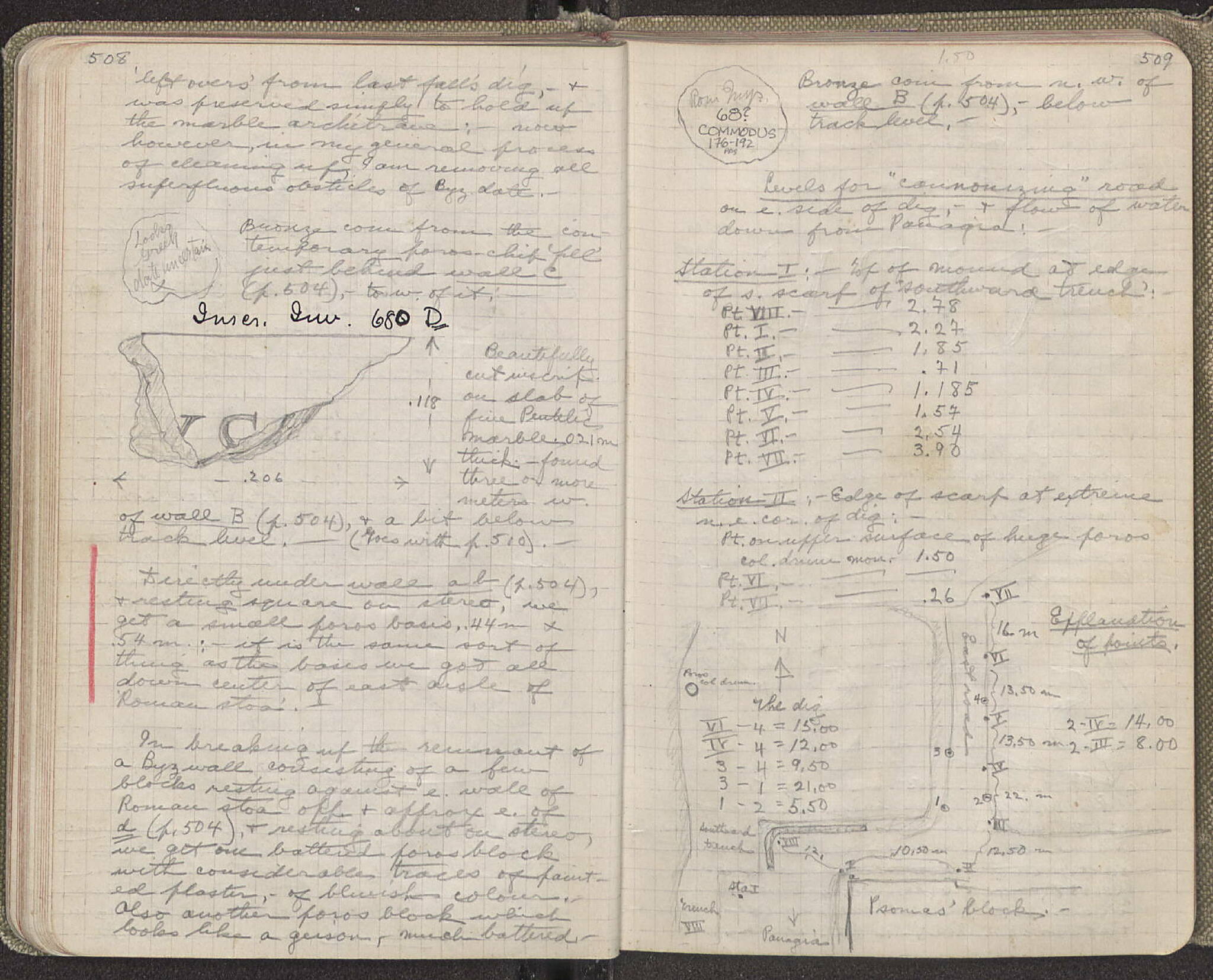 Notebook Spread