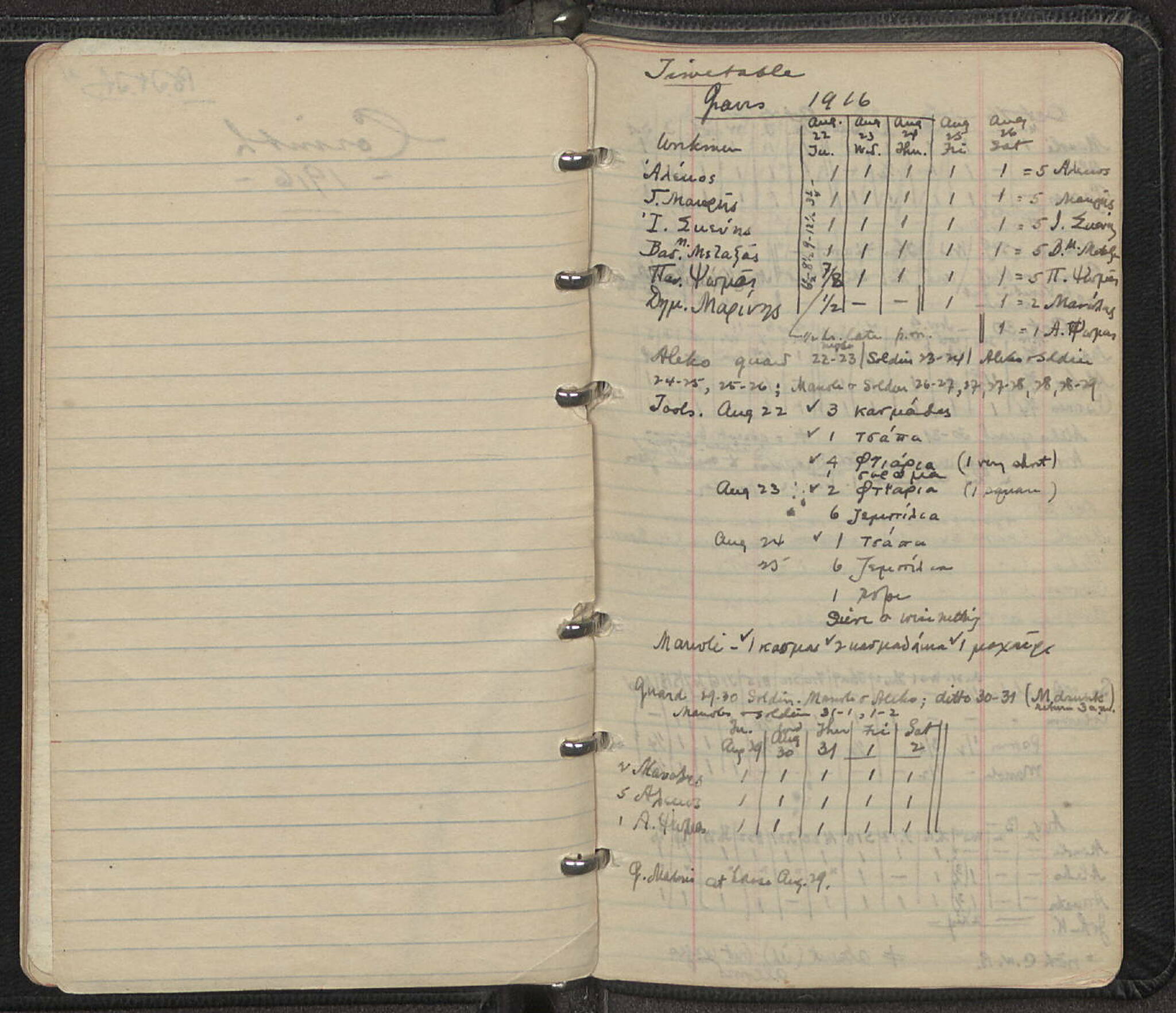Notebook Spread