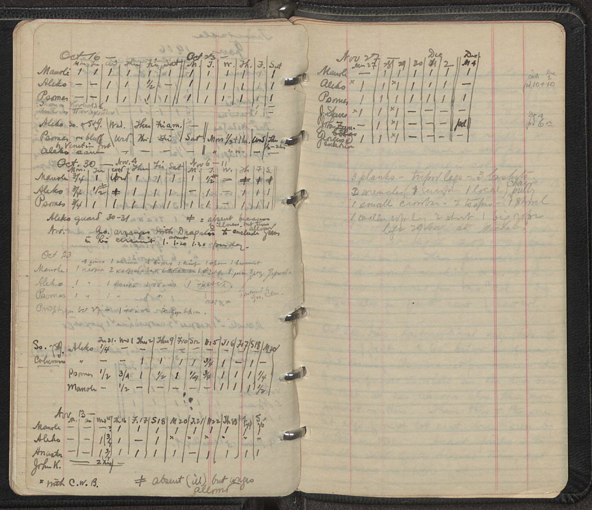 Notebook Spread