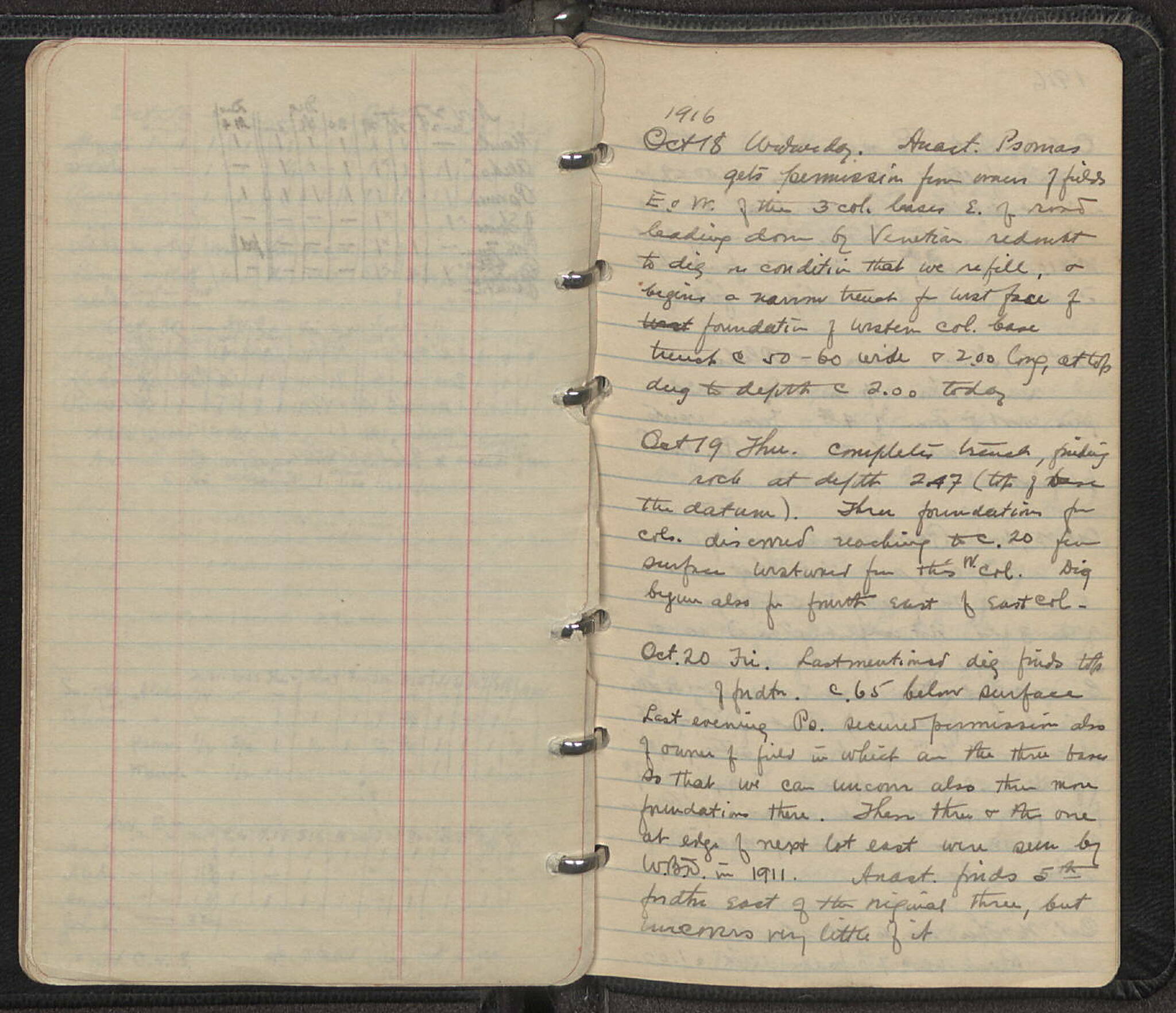 Notebook Spread