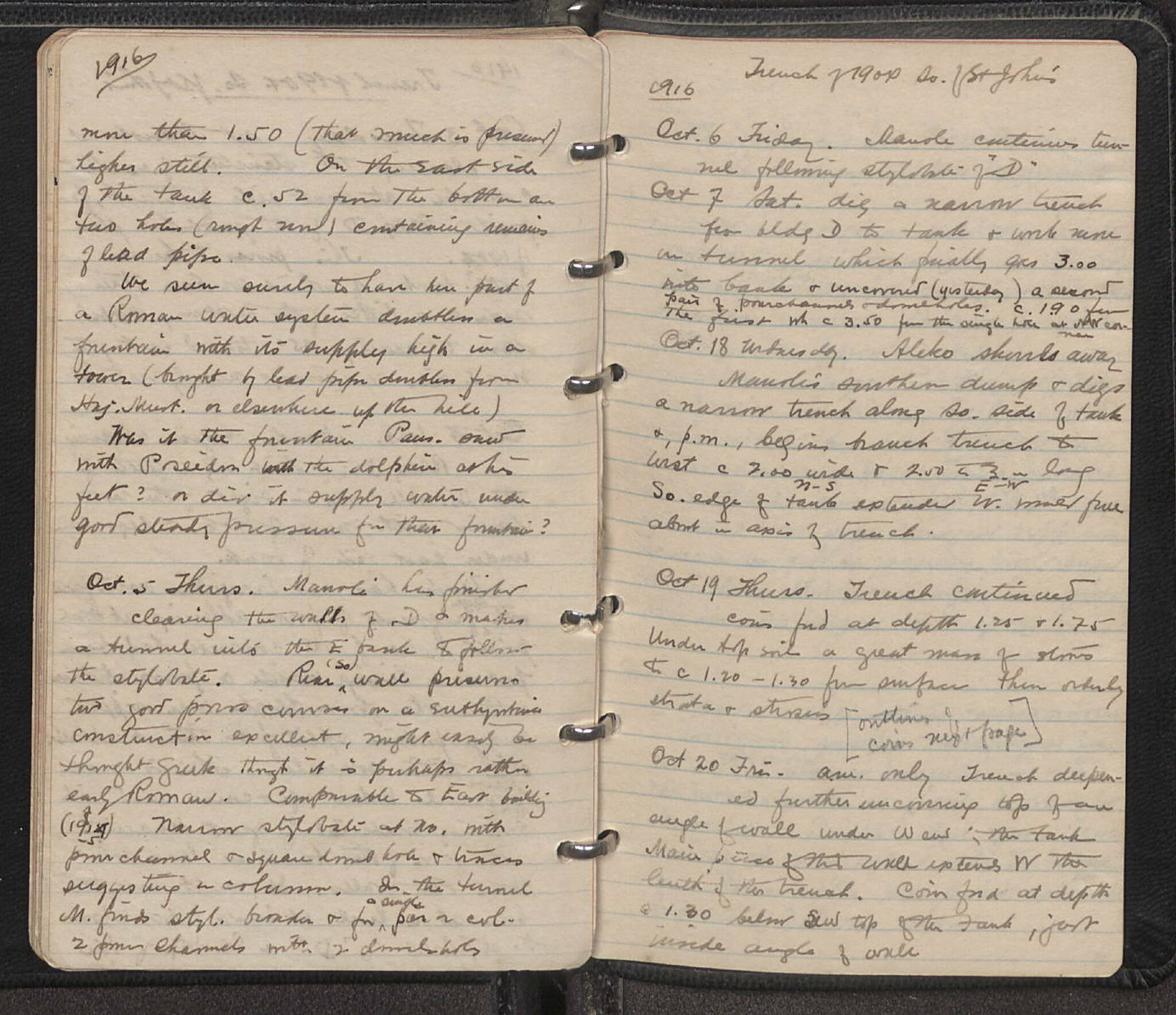 Notebook Spread