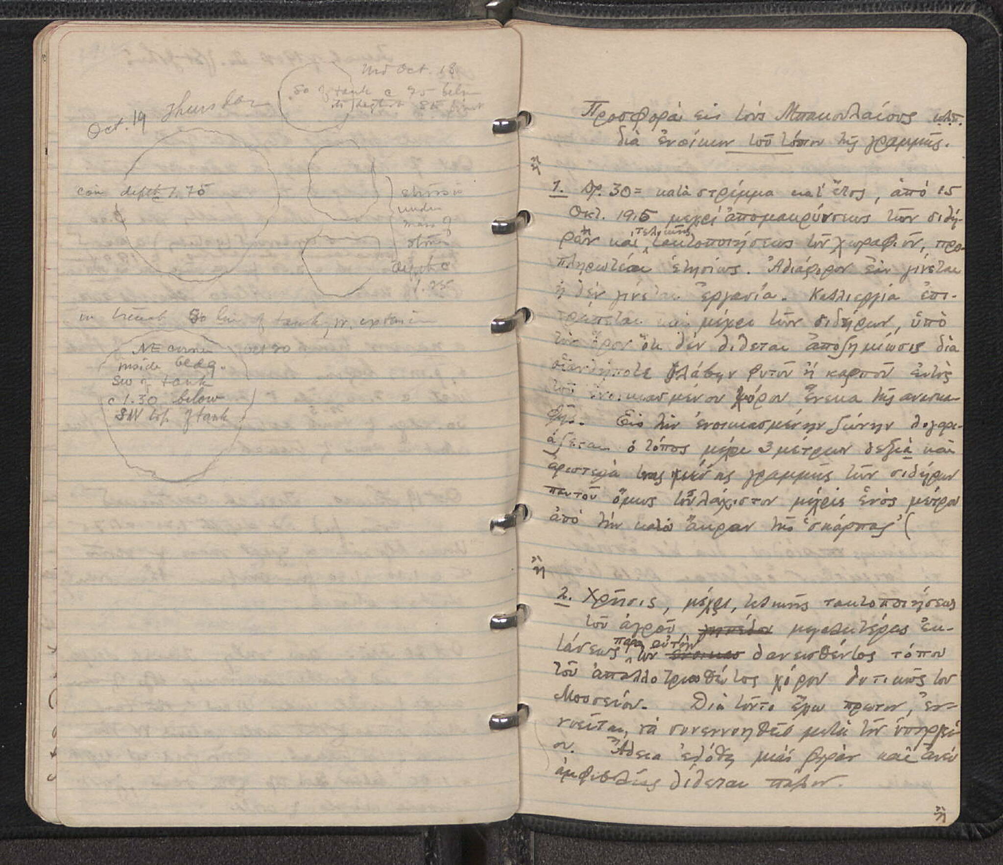 Notebook Spread