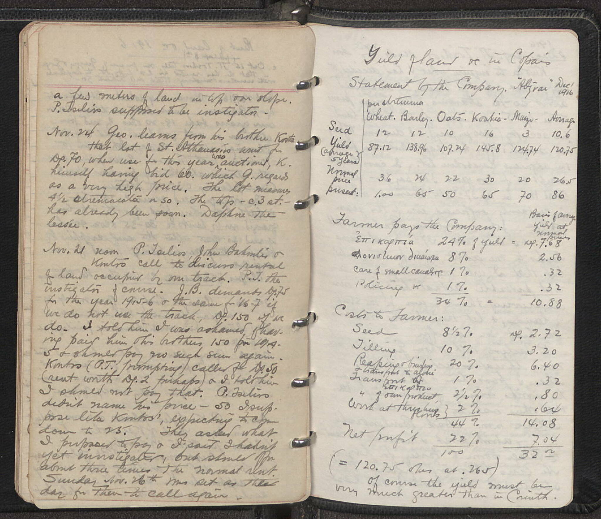 Notebook Spread
