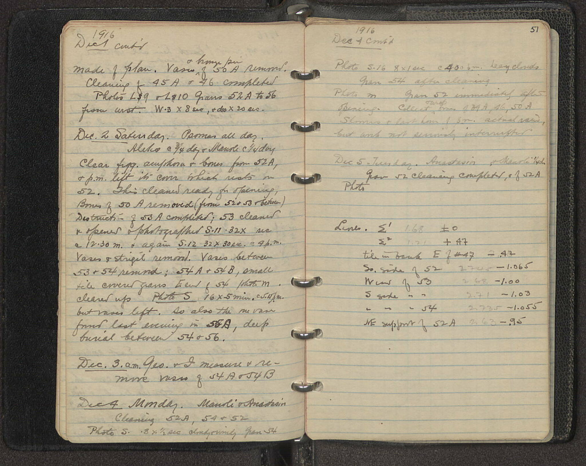 Notebook Spread