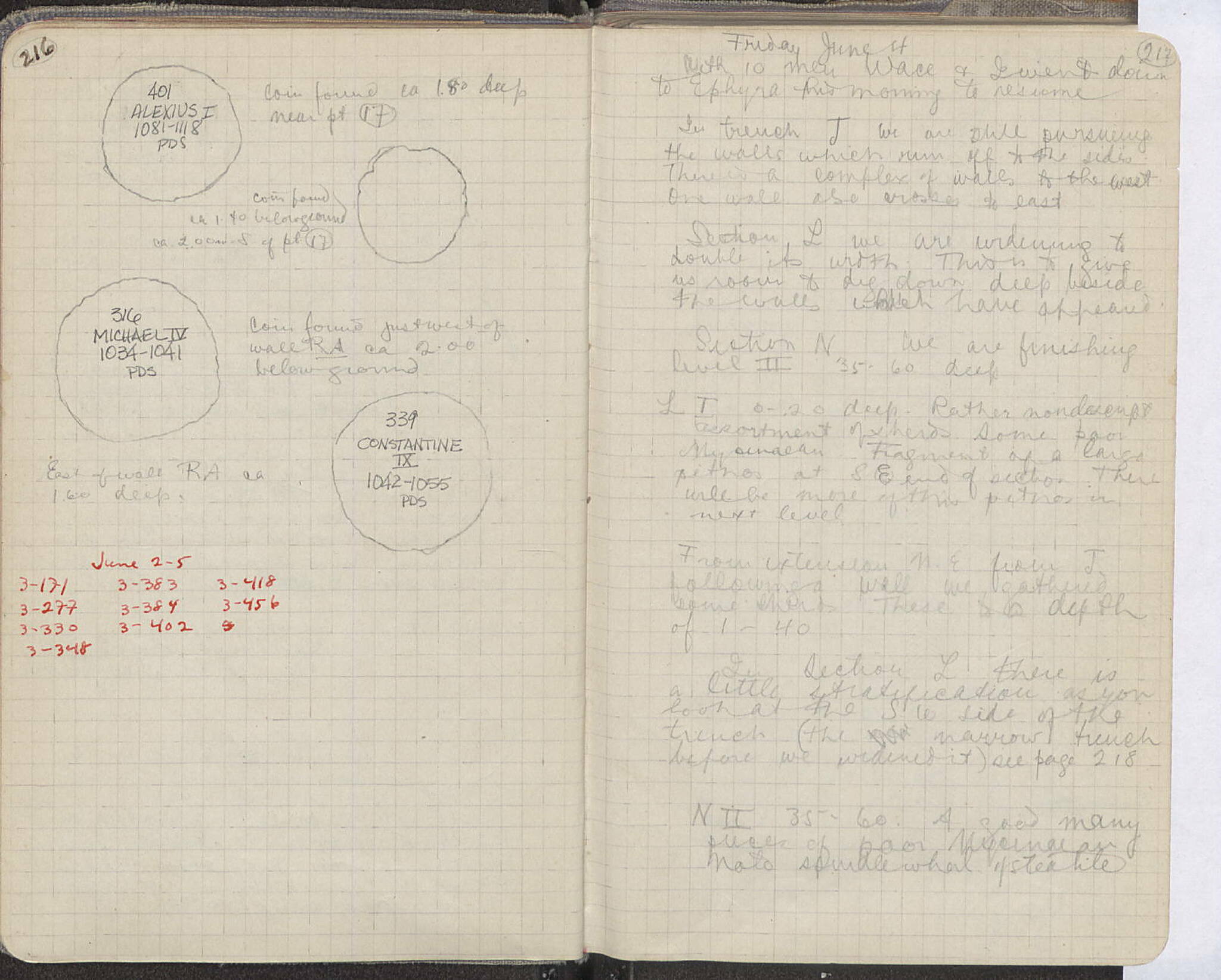 Notebook Spread