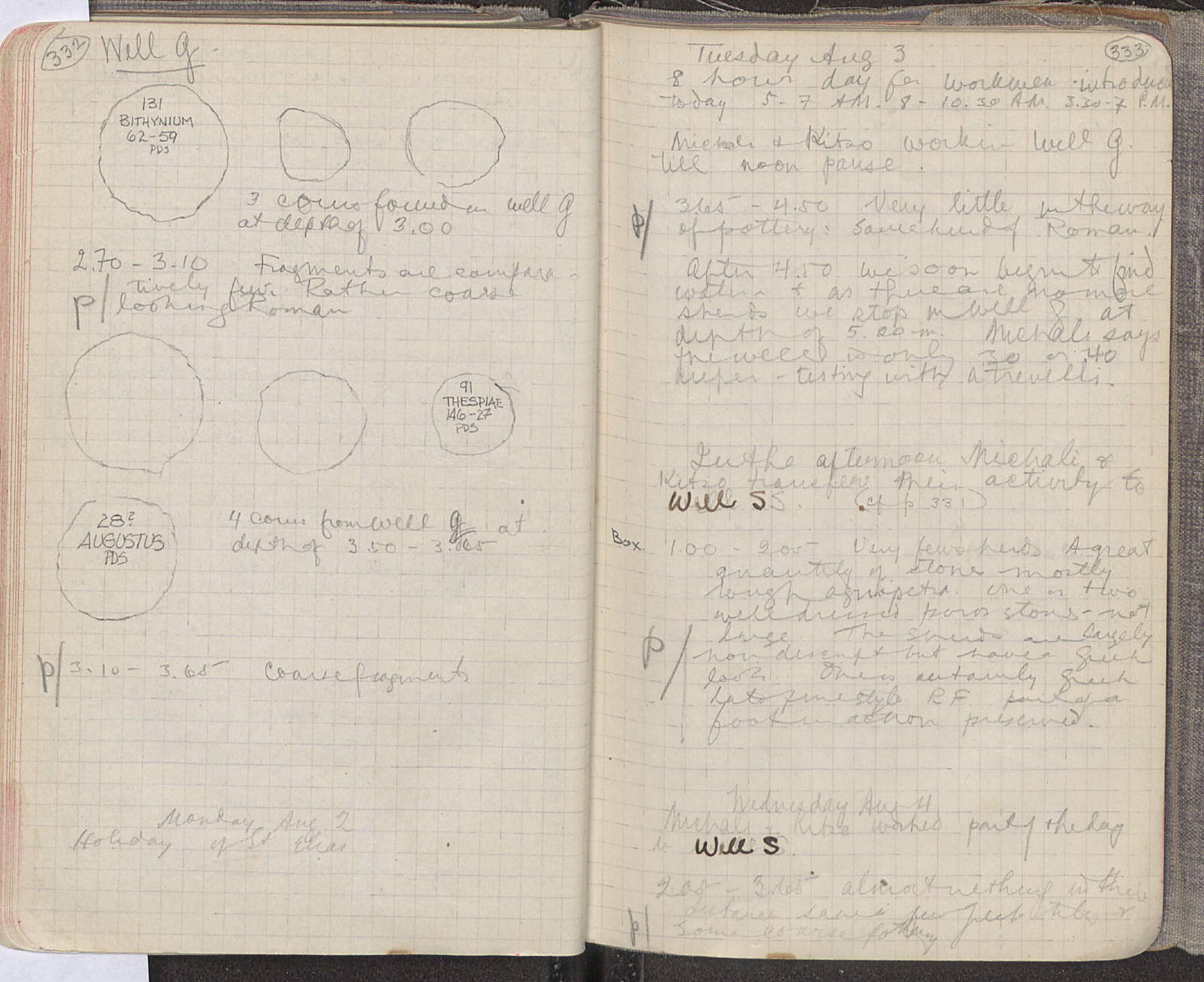 Notebook Spread