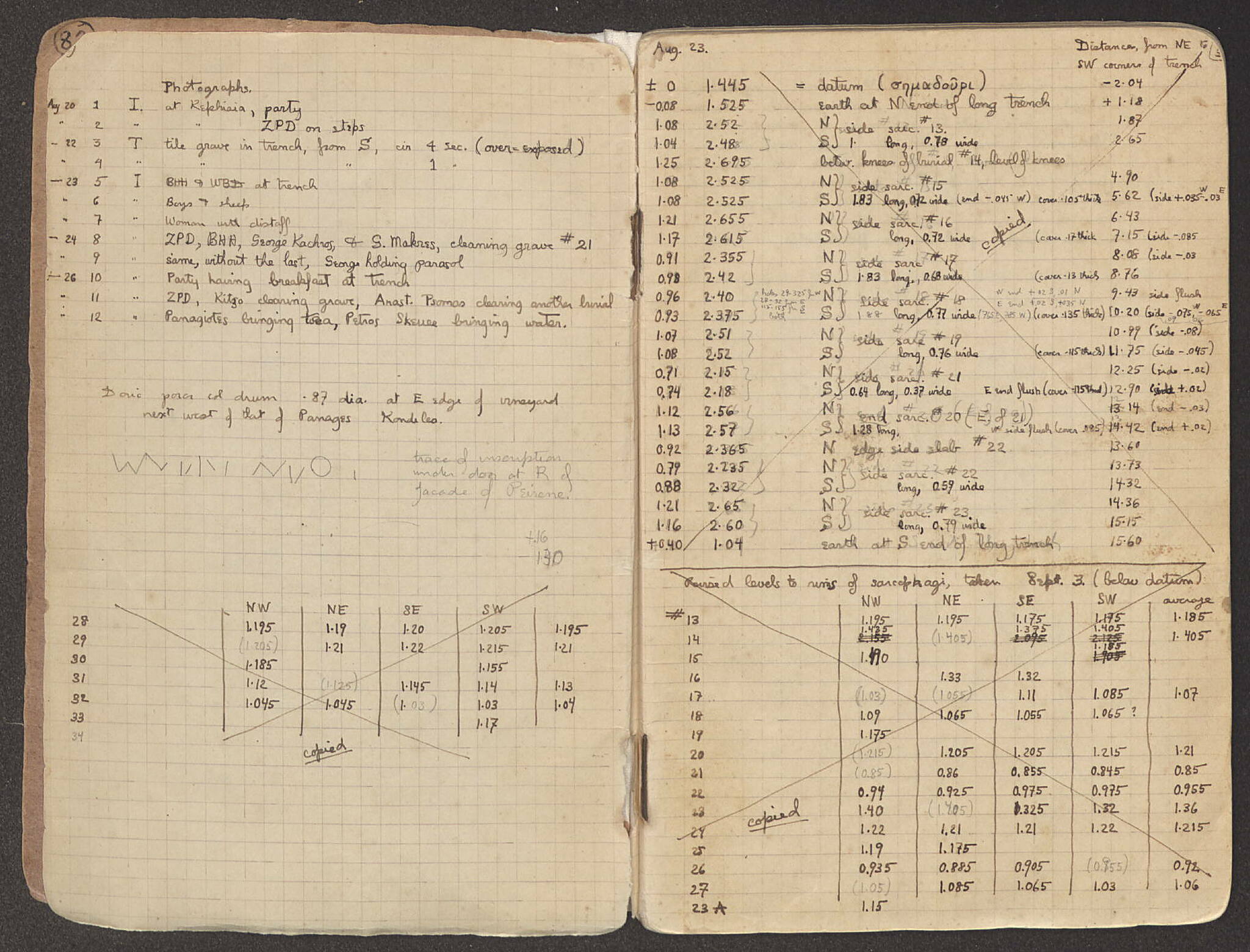 Notebook Spread