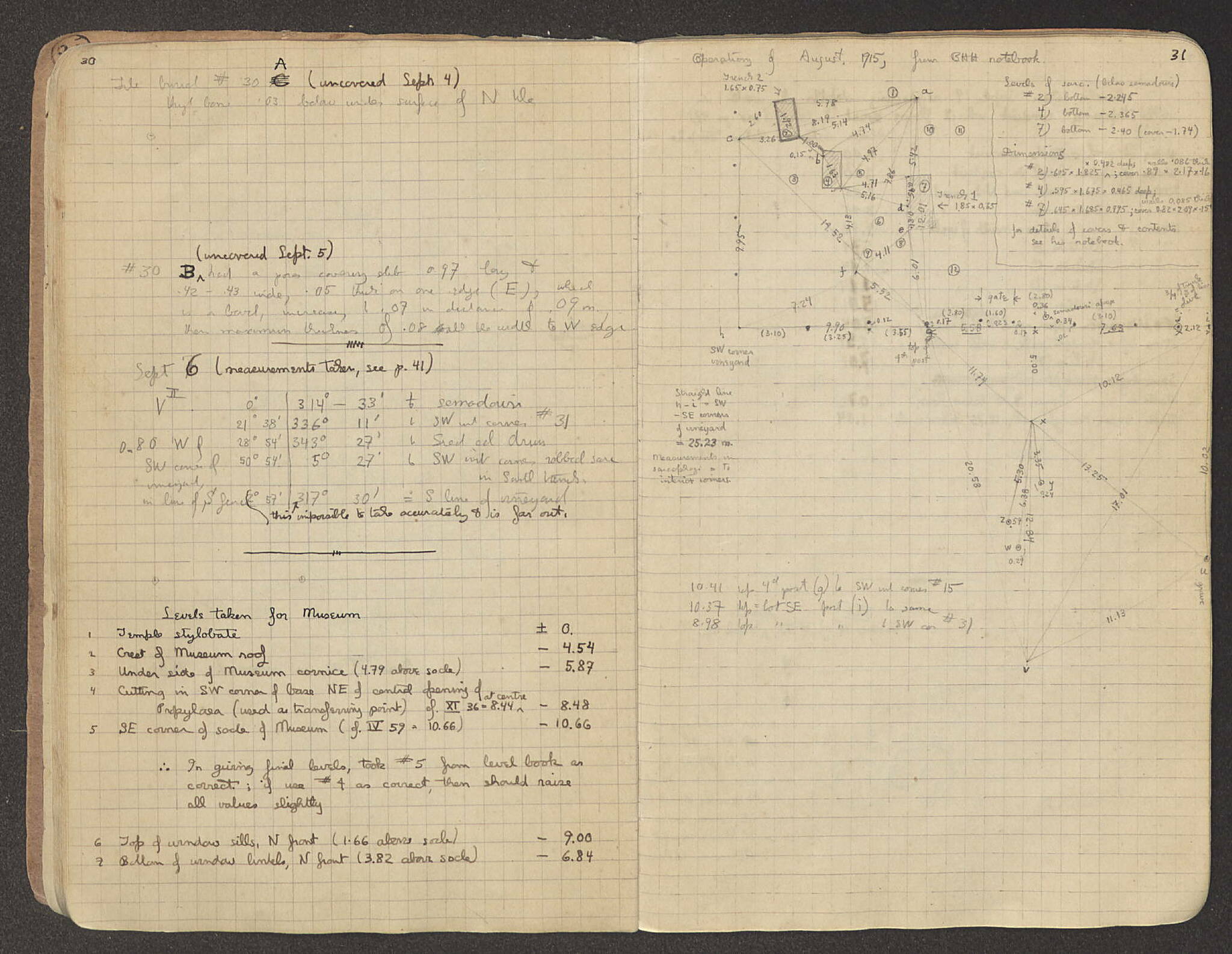 Notebook Spread