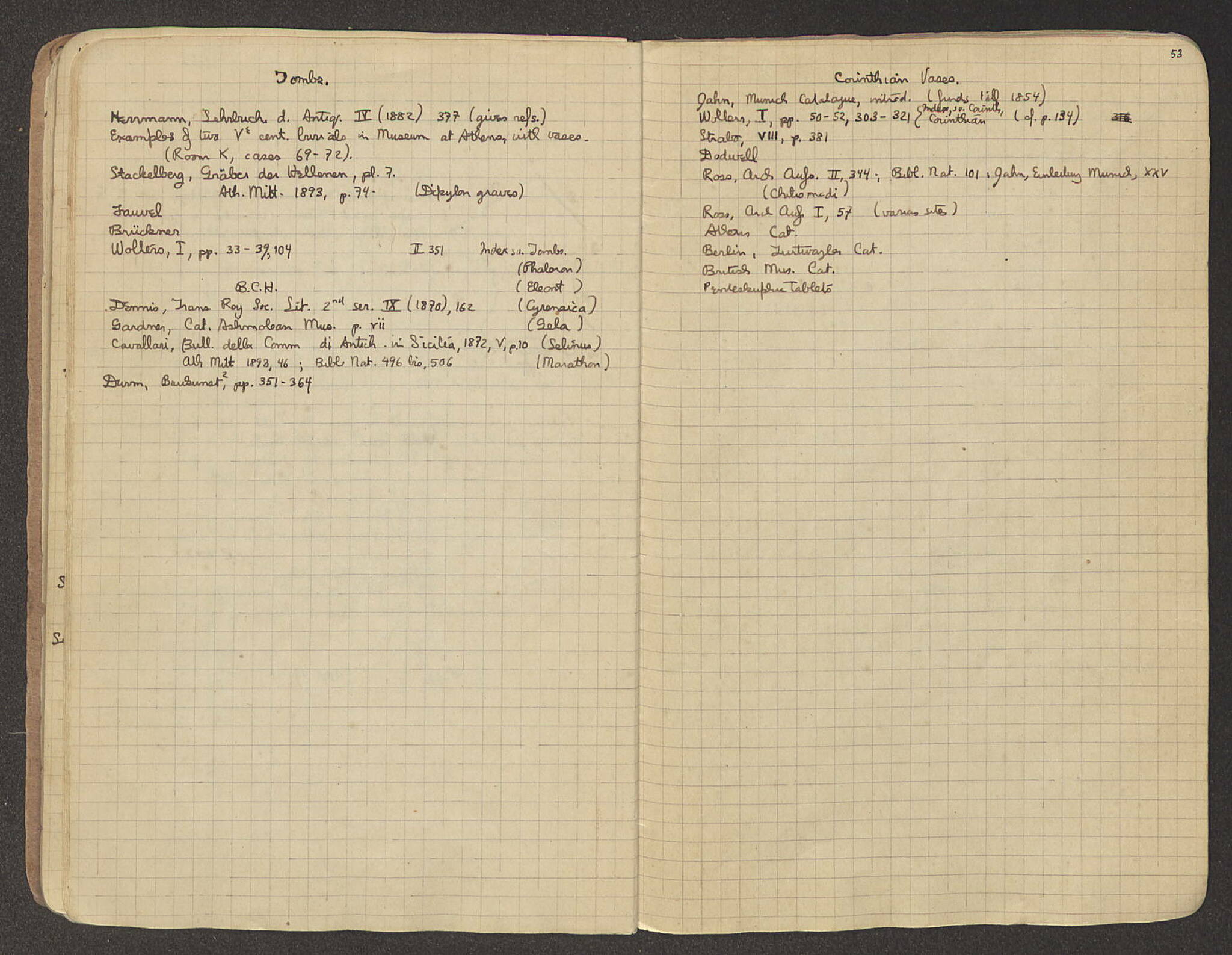 Notebook Spread