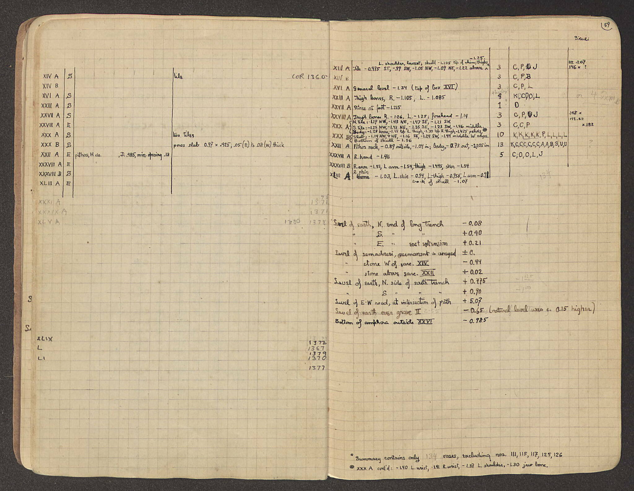 Notebook Spread