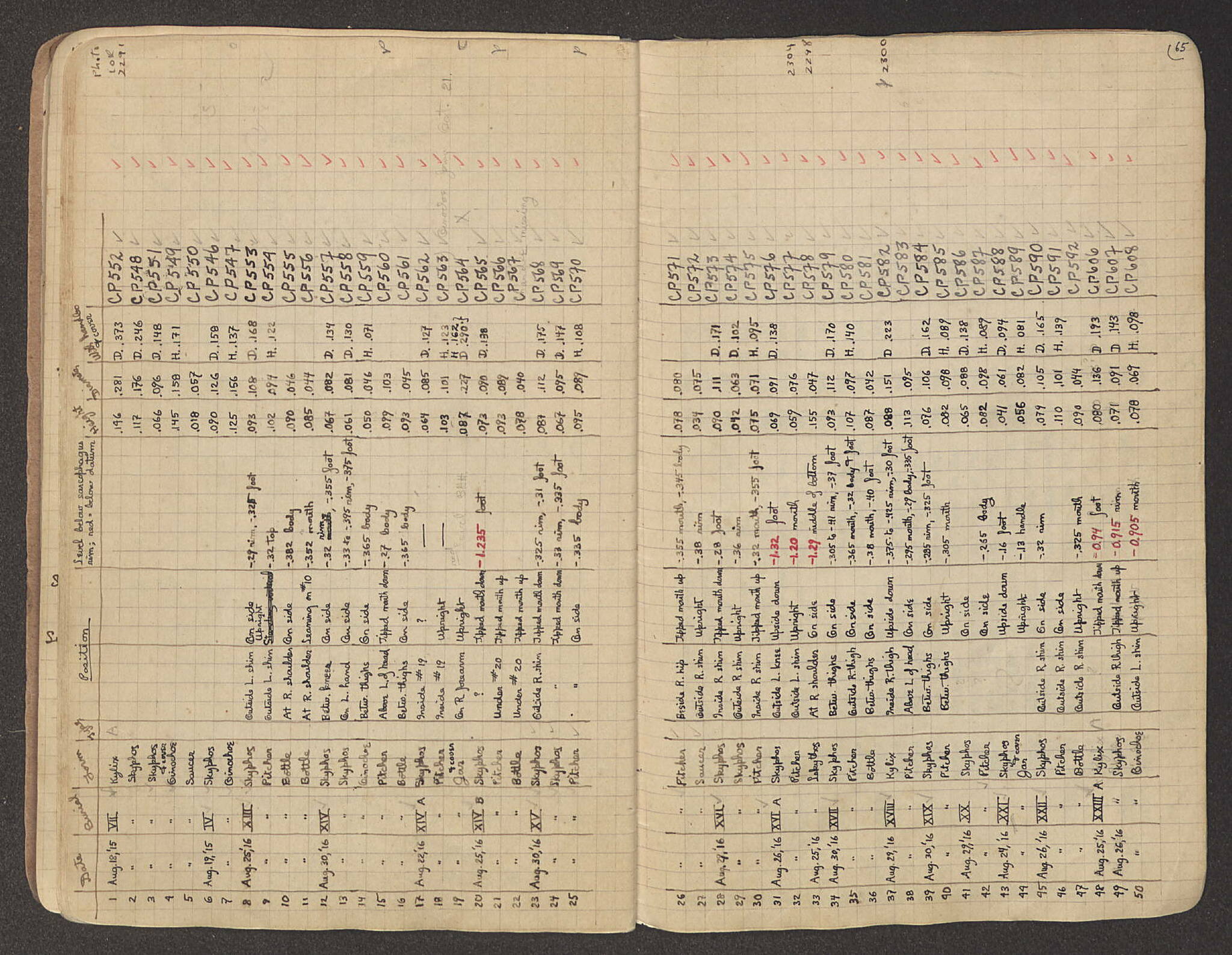 Notebook Spread