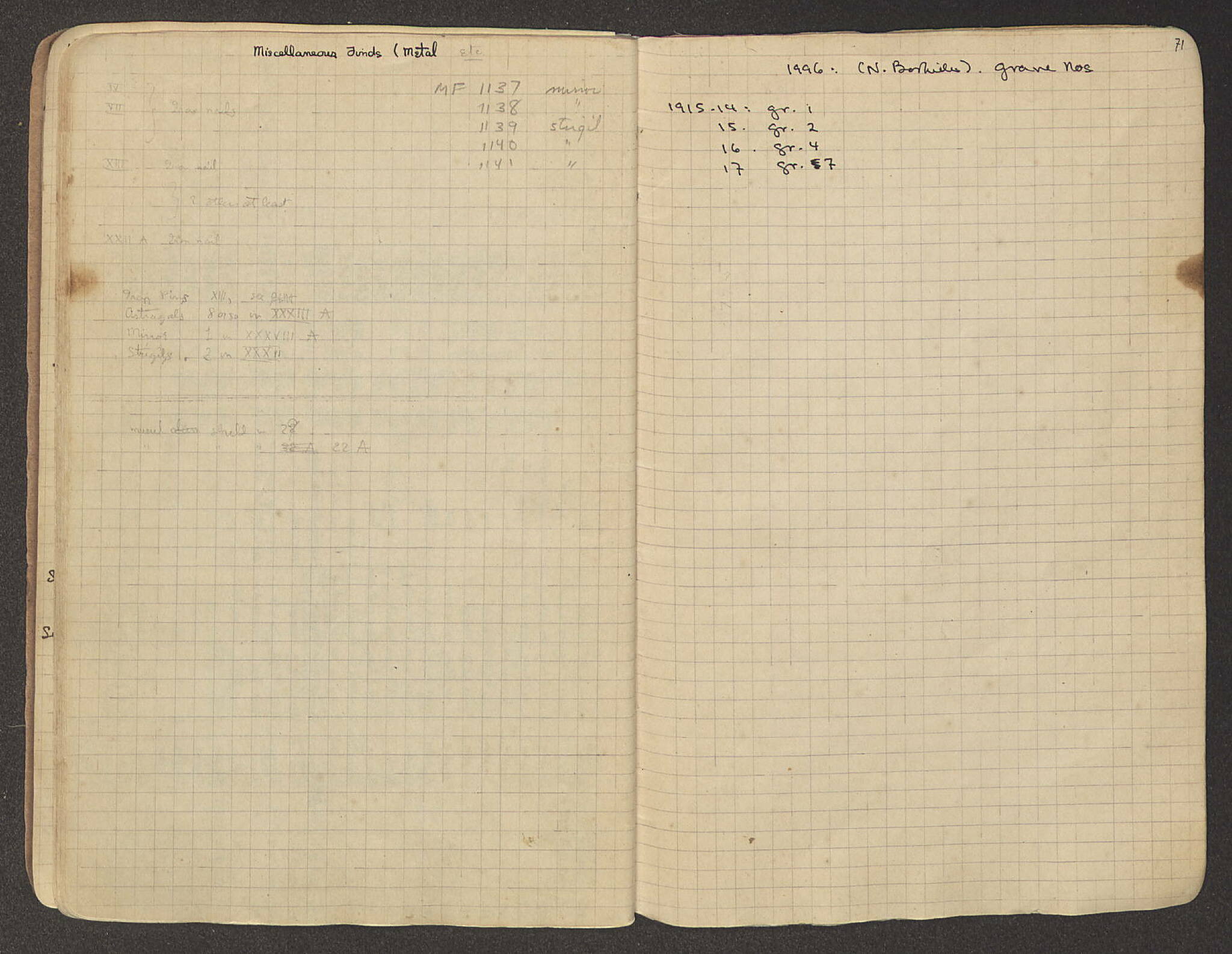 Notebook Spread
