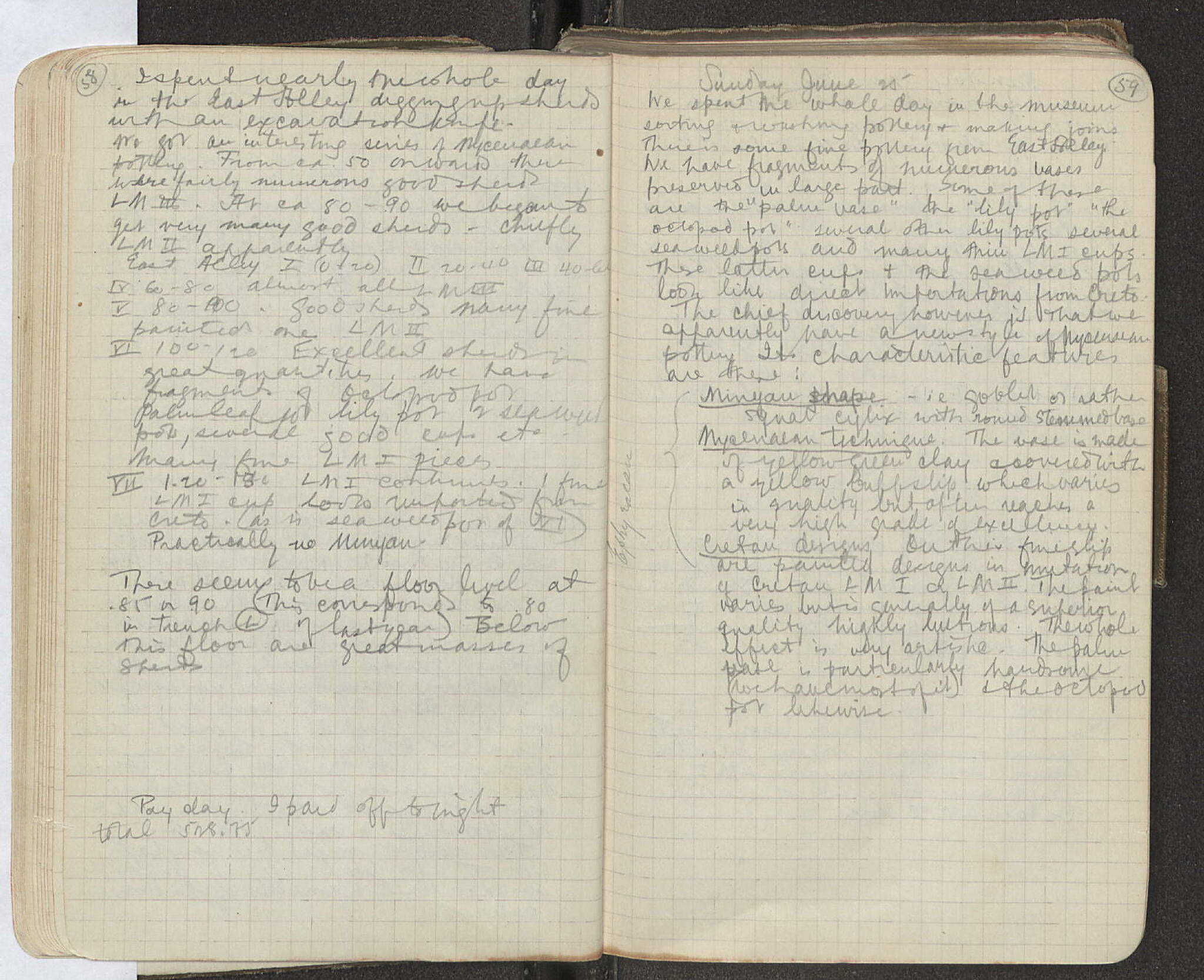 Notebook Spread