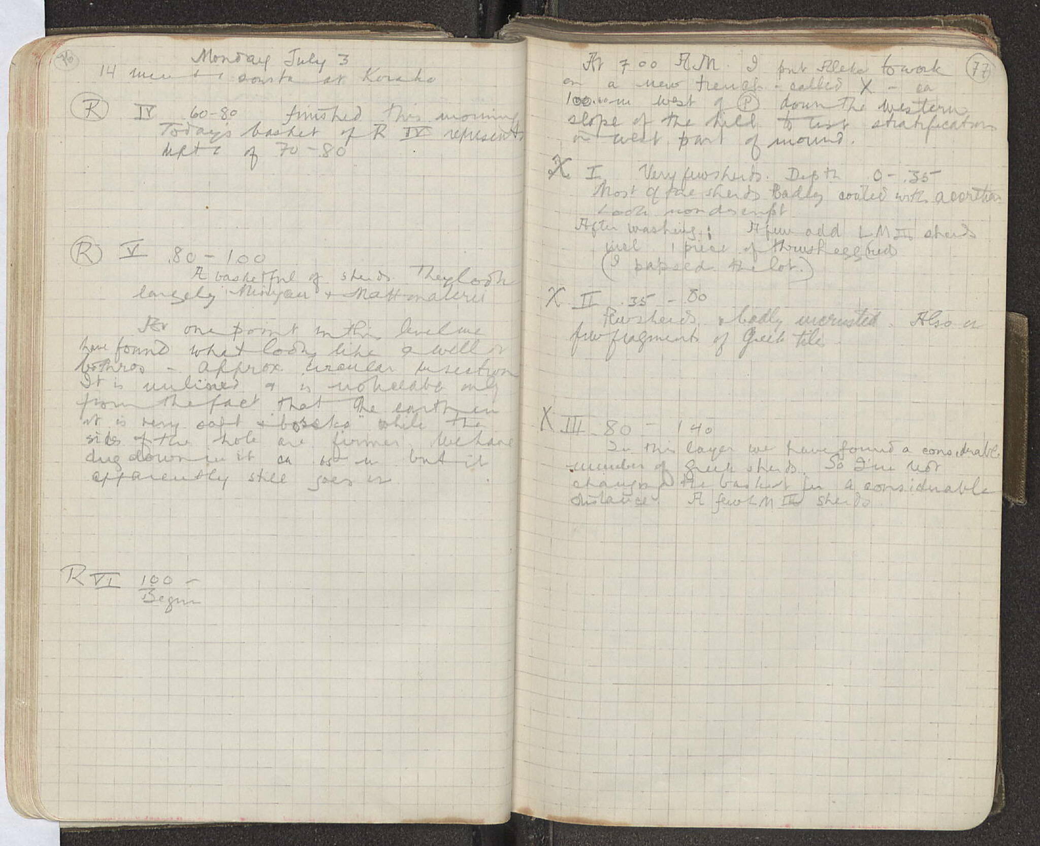 Notebook Spread