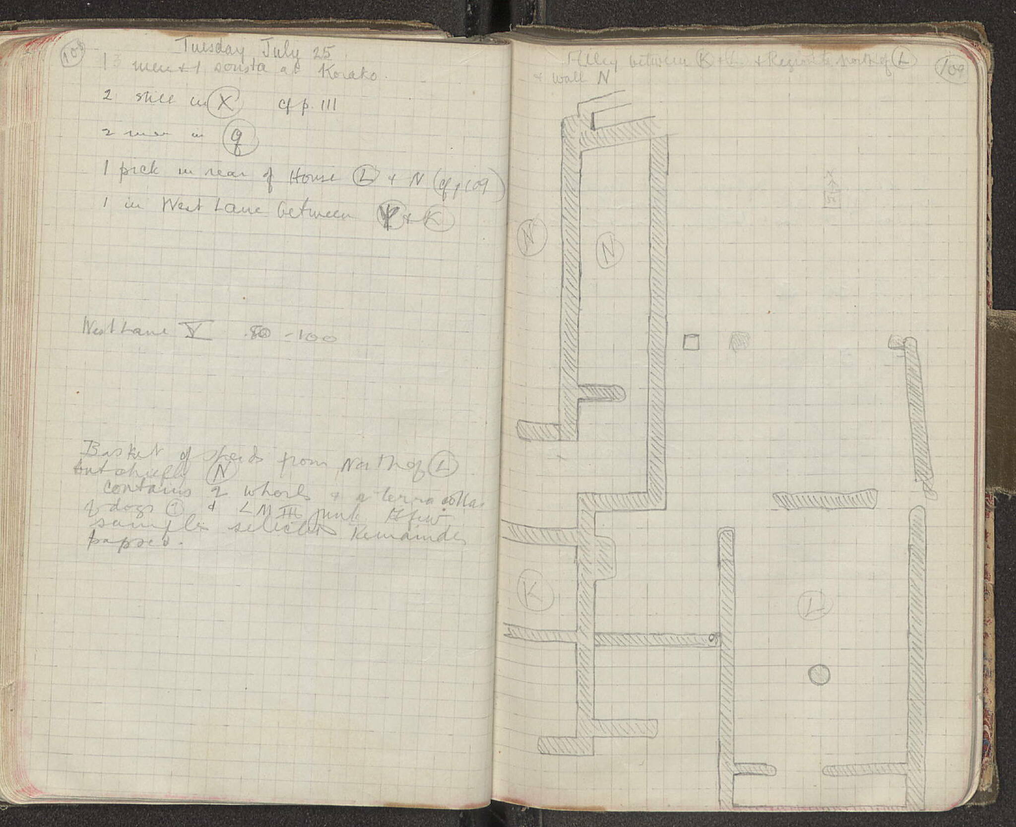 Notebook Spread