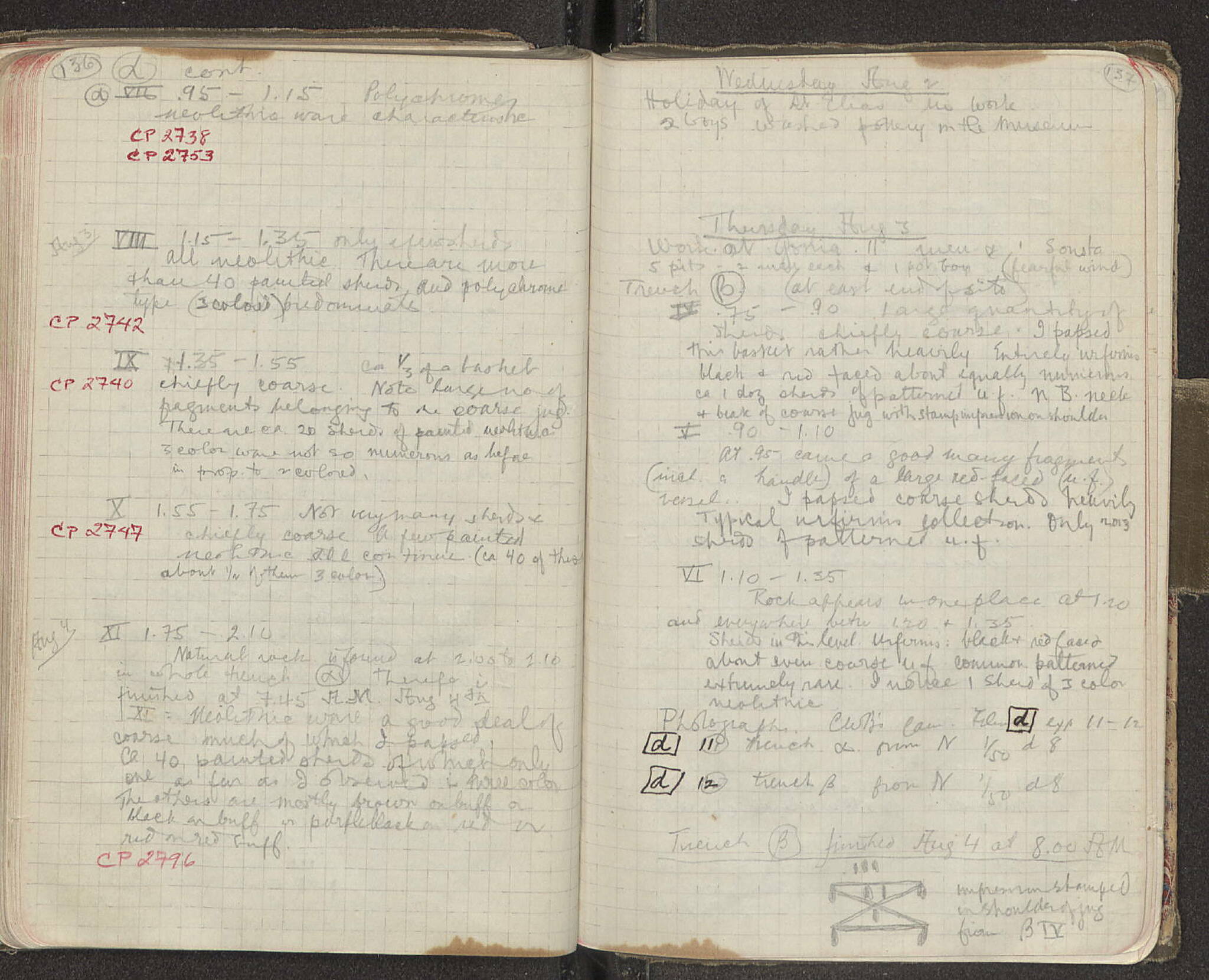 Notebook Spread