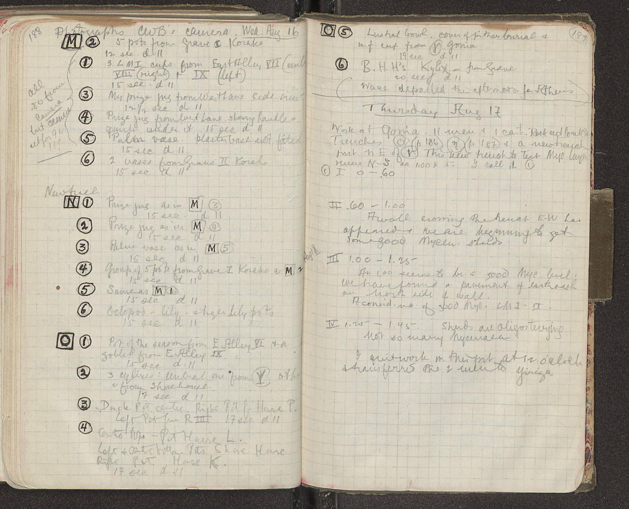 Notebook Spread