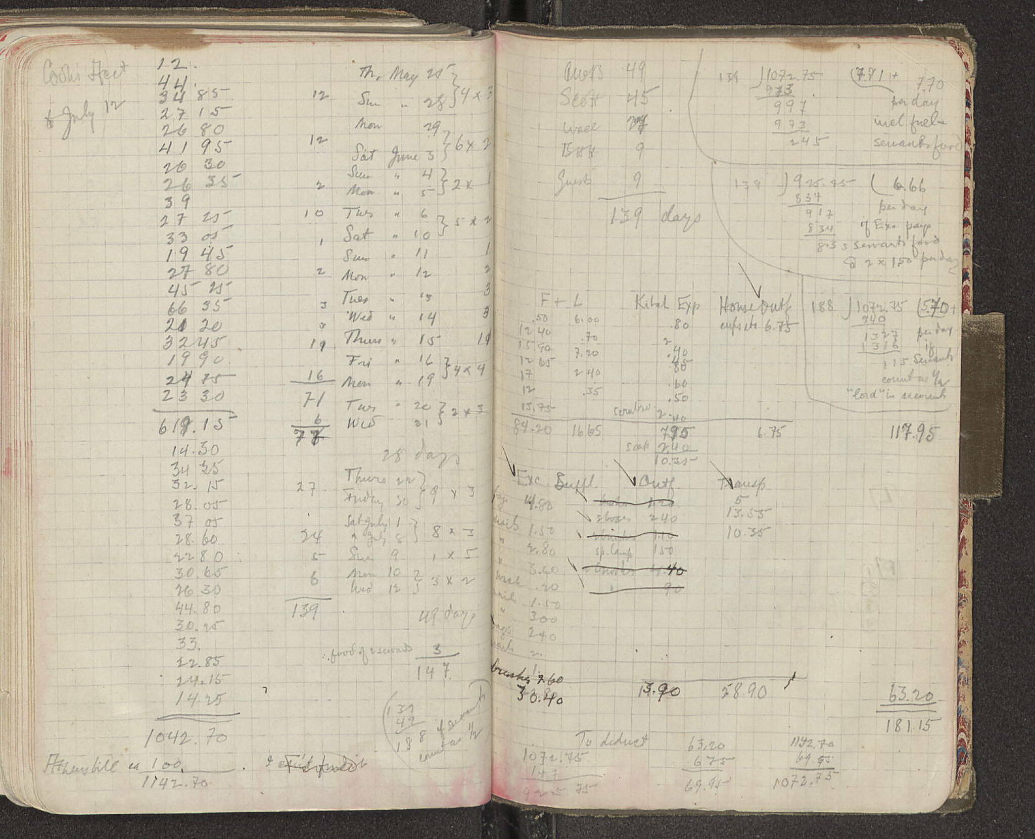 Notebook Spread