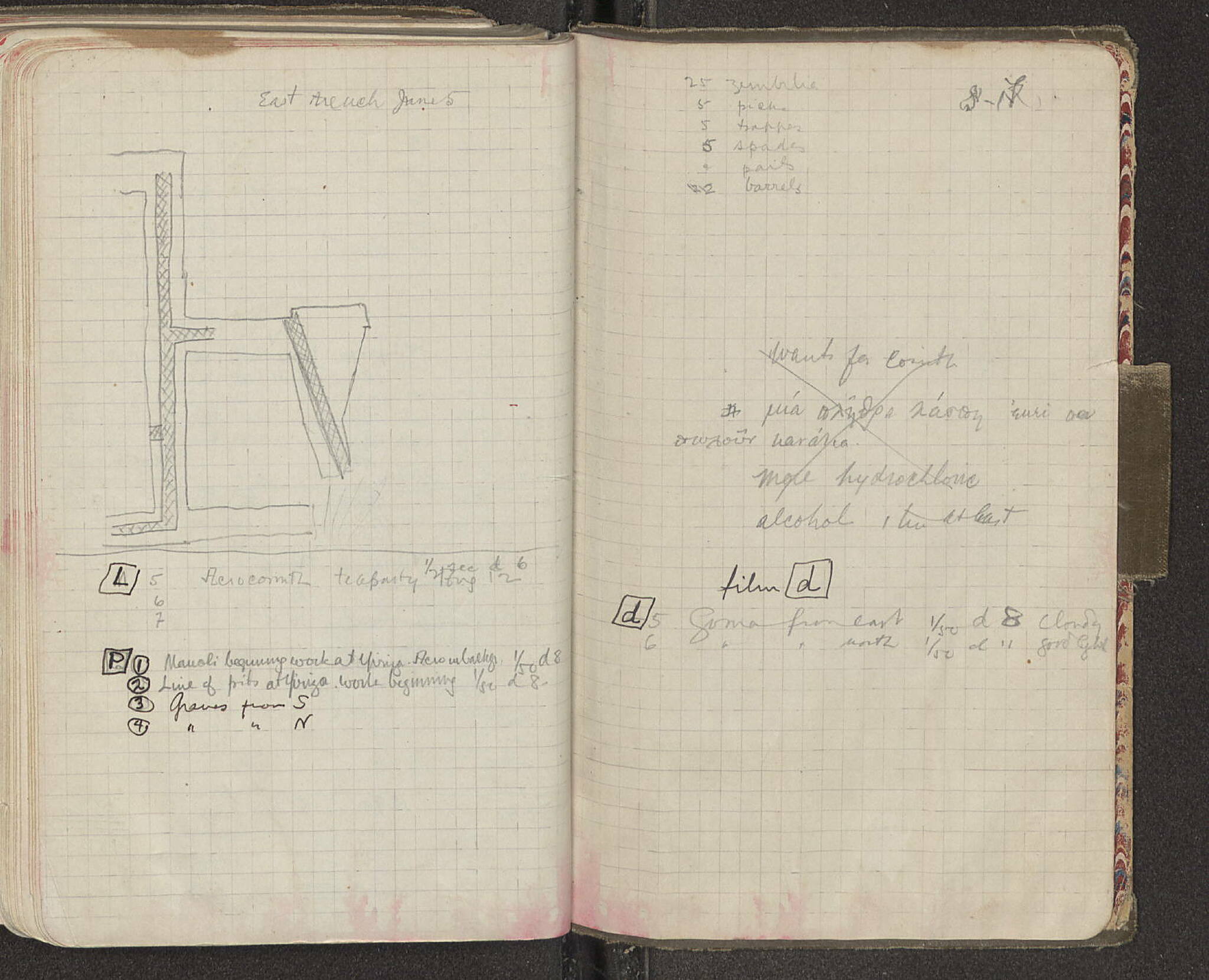 Notebook Spread