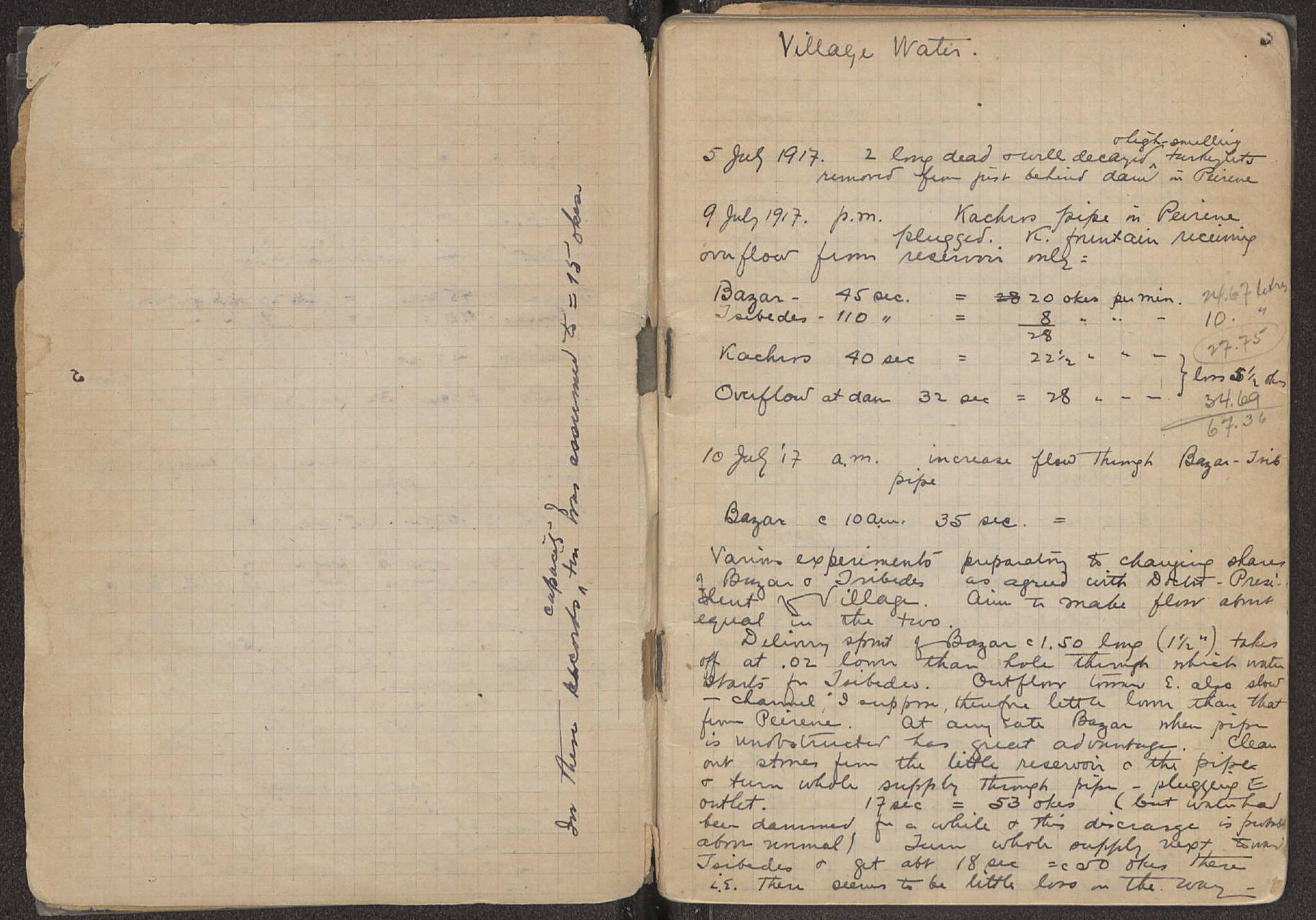 Notebook Spread