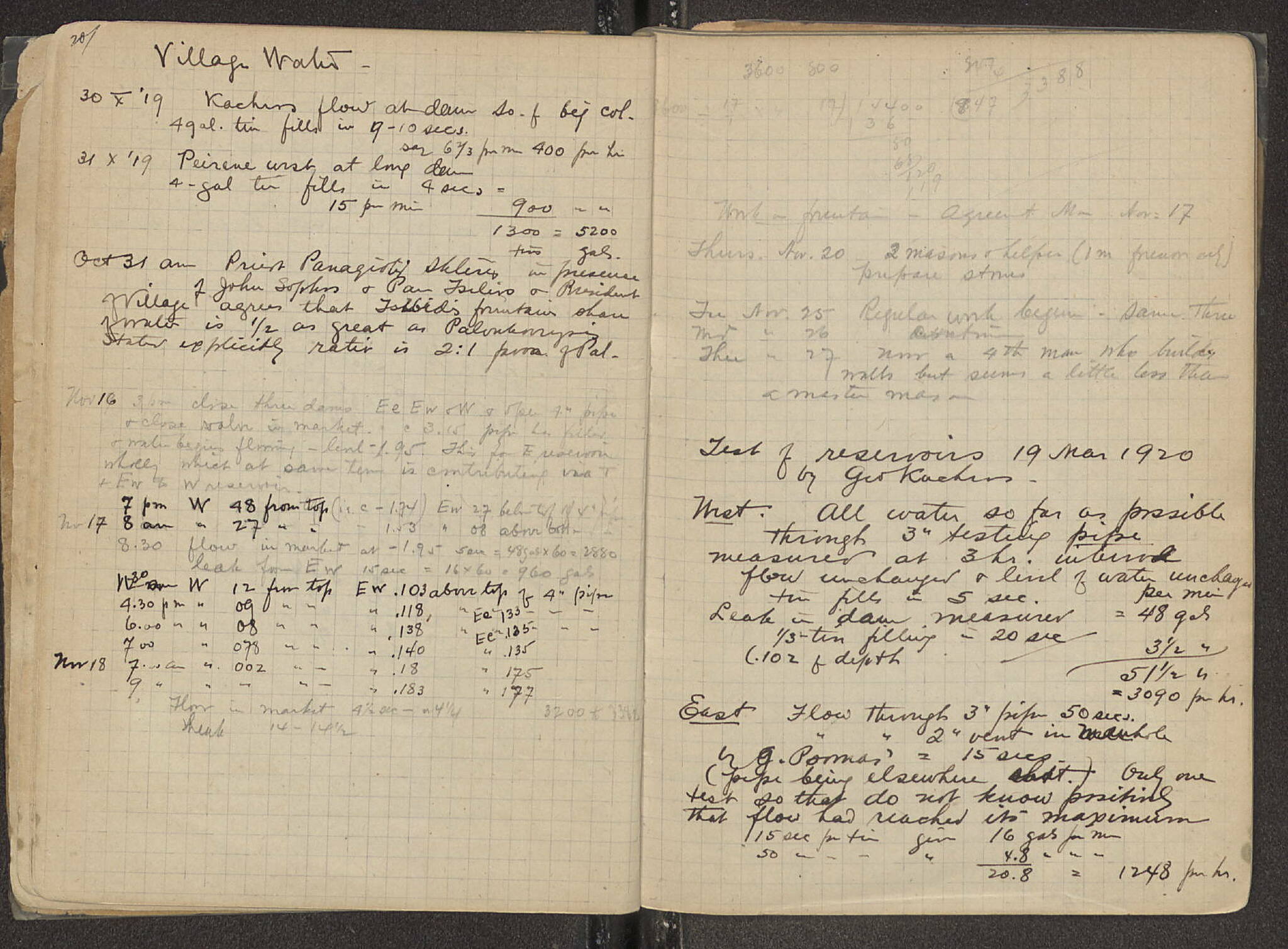 Notebook Spread