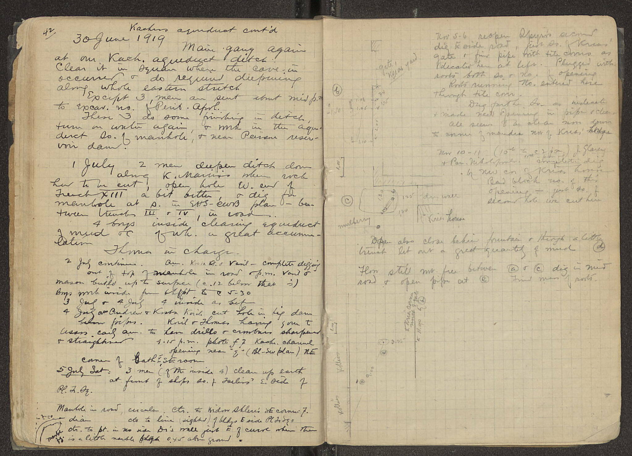 Notebook Spread