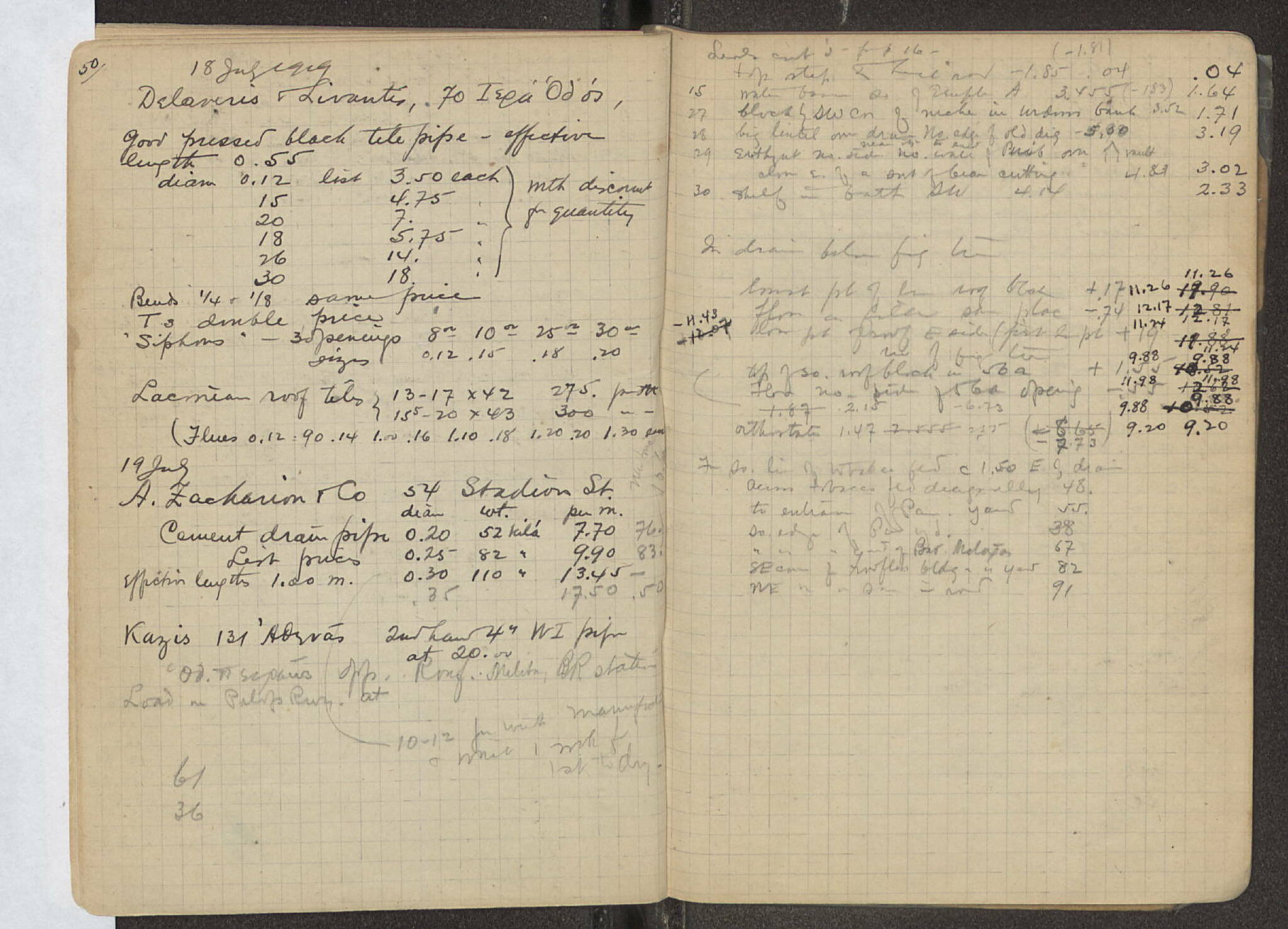 Notebook Spread