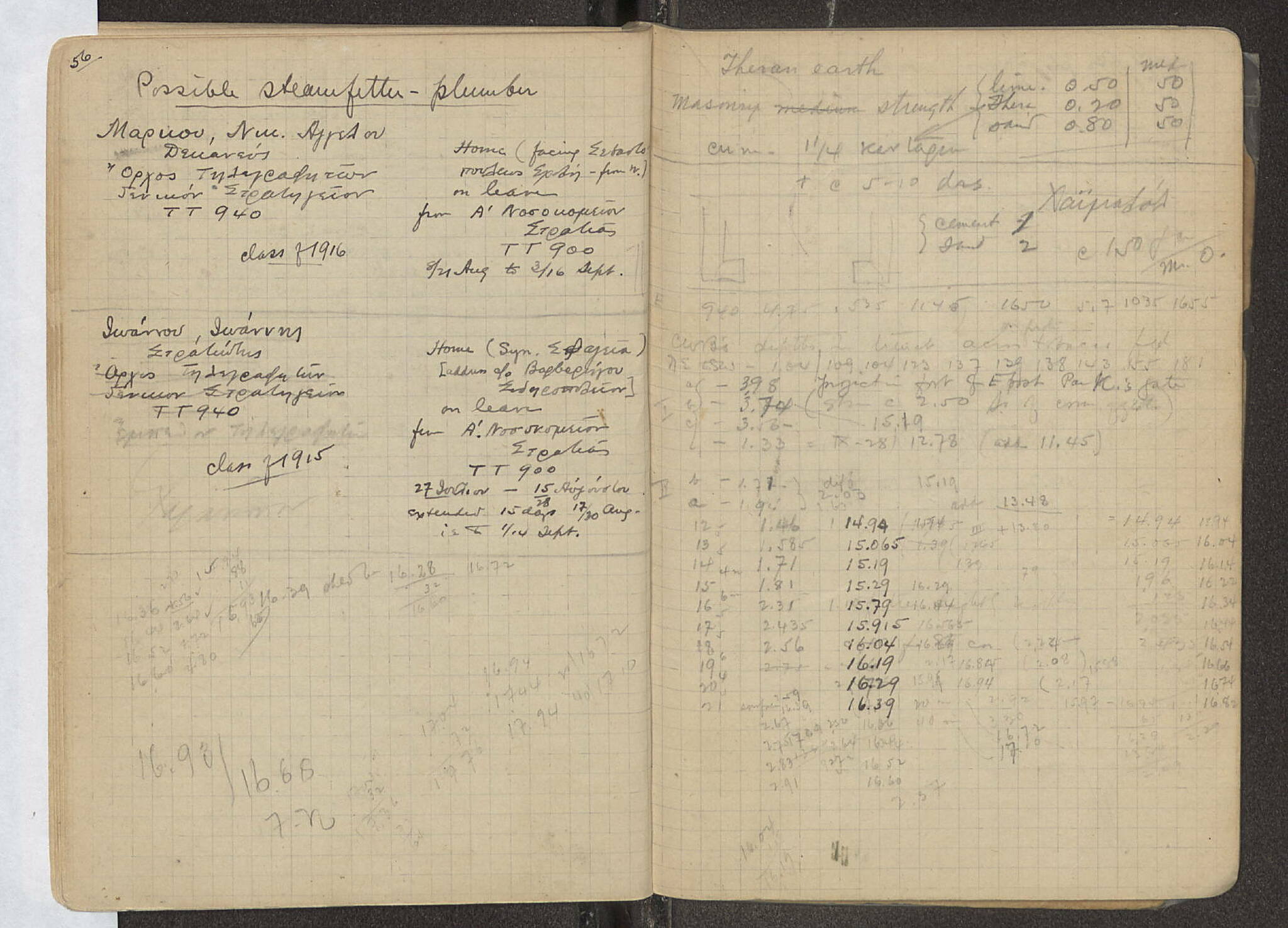 Notebook Spread