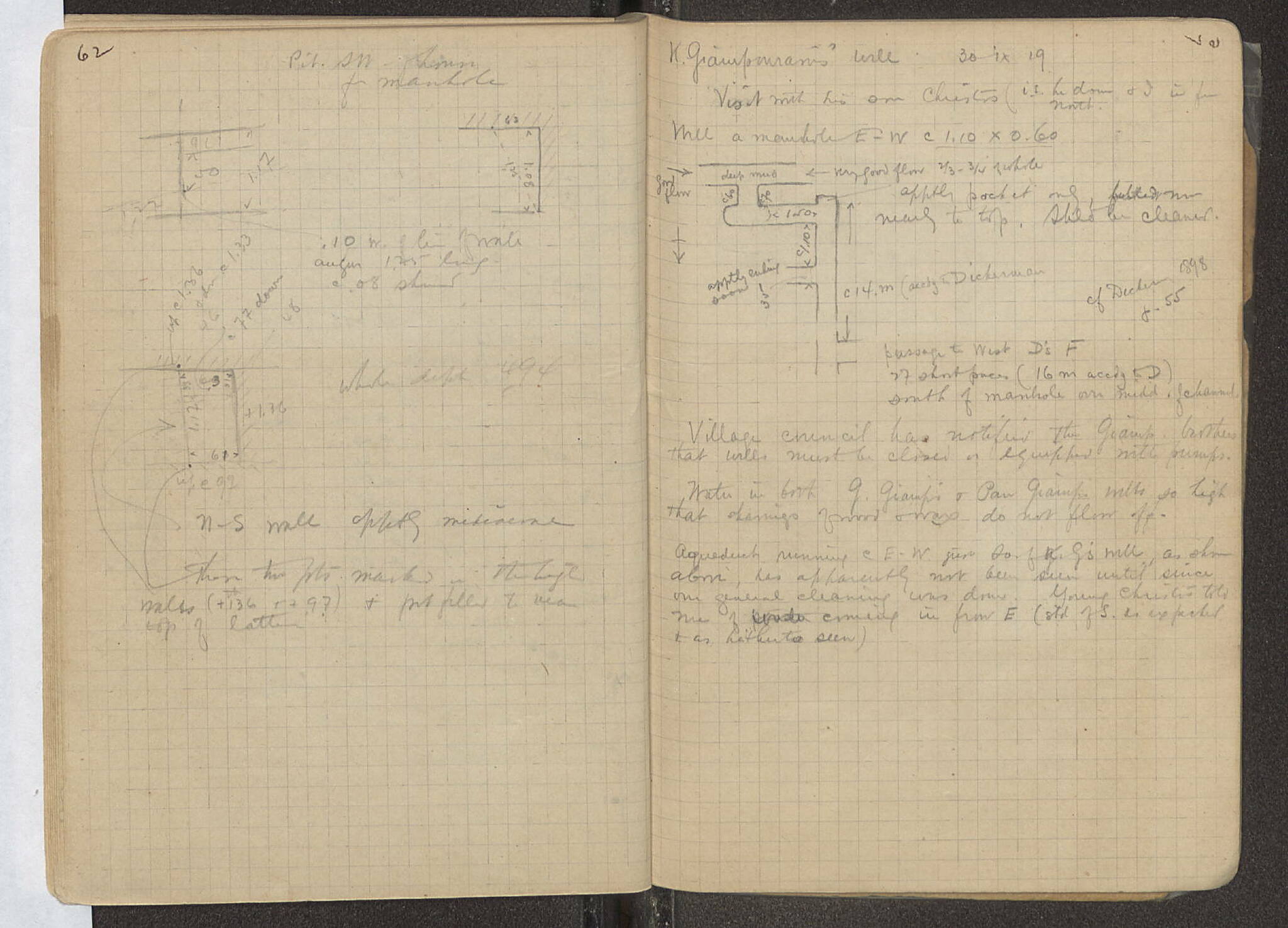 Notebook Spread