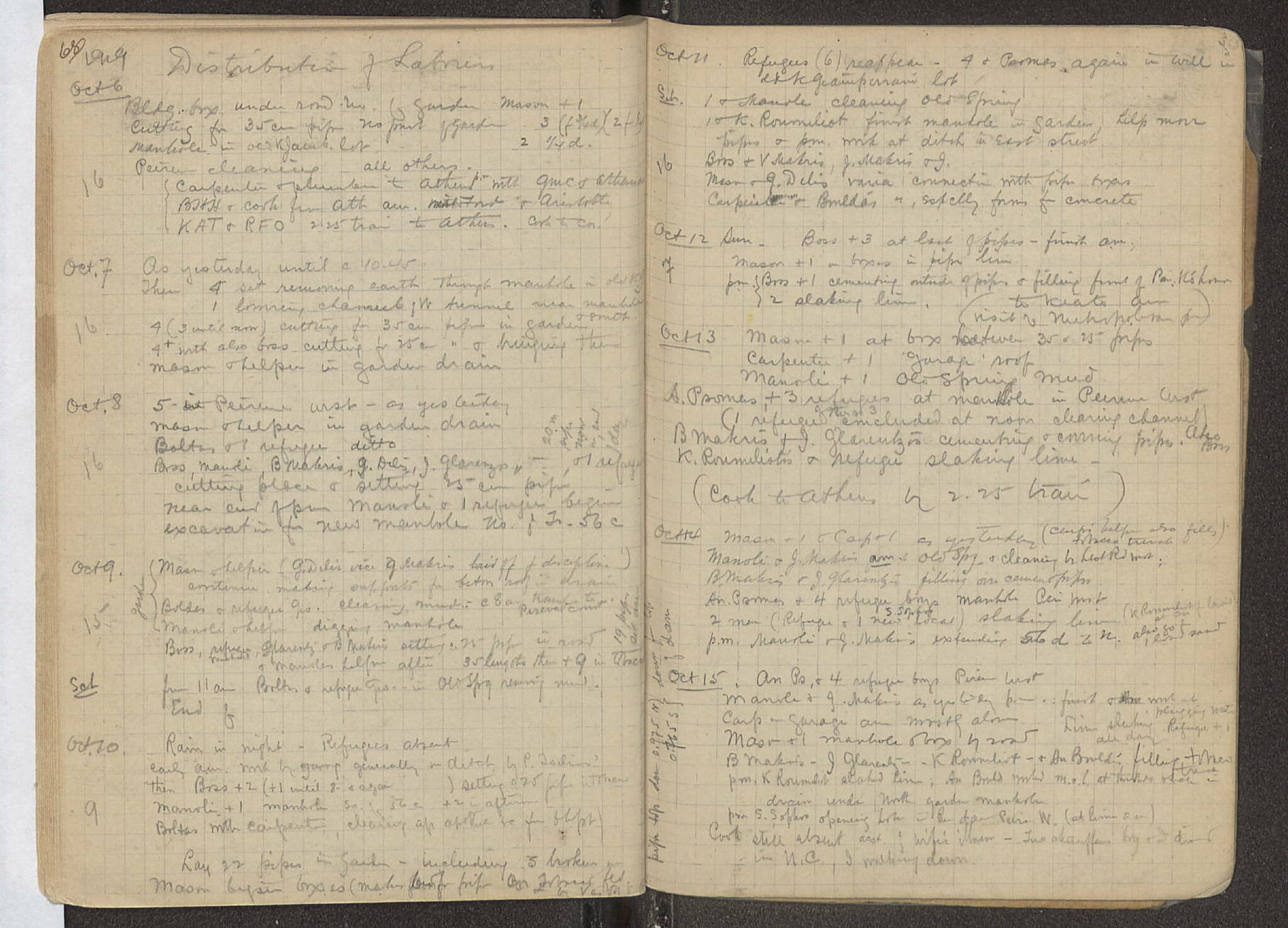 Notebook Spread