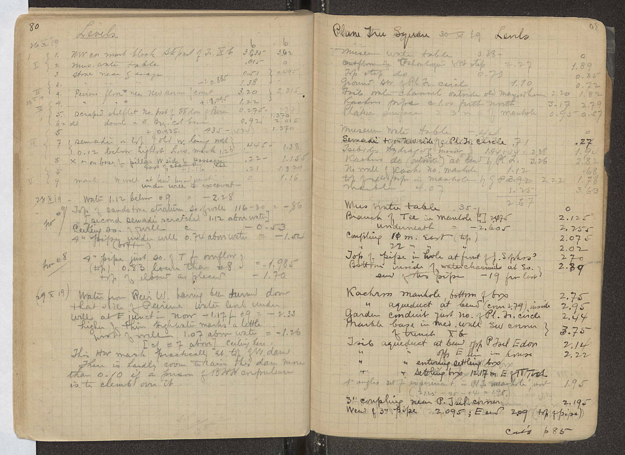 Notebook Spread