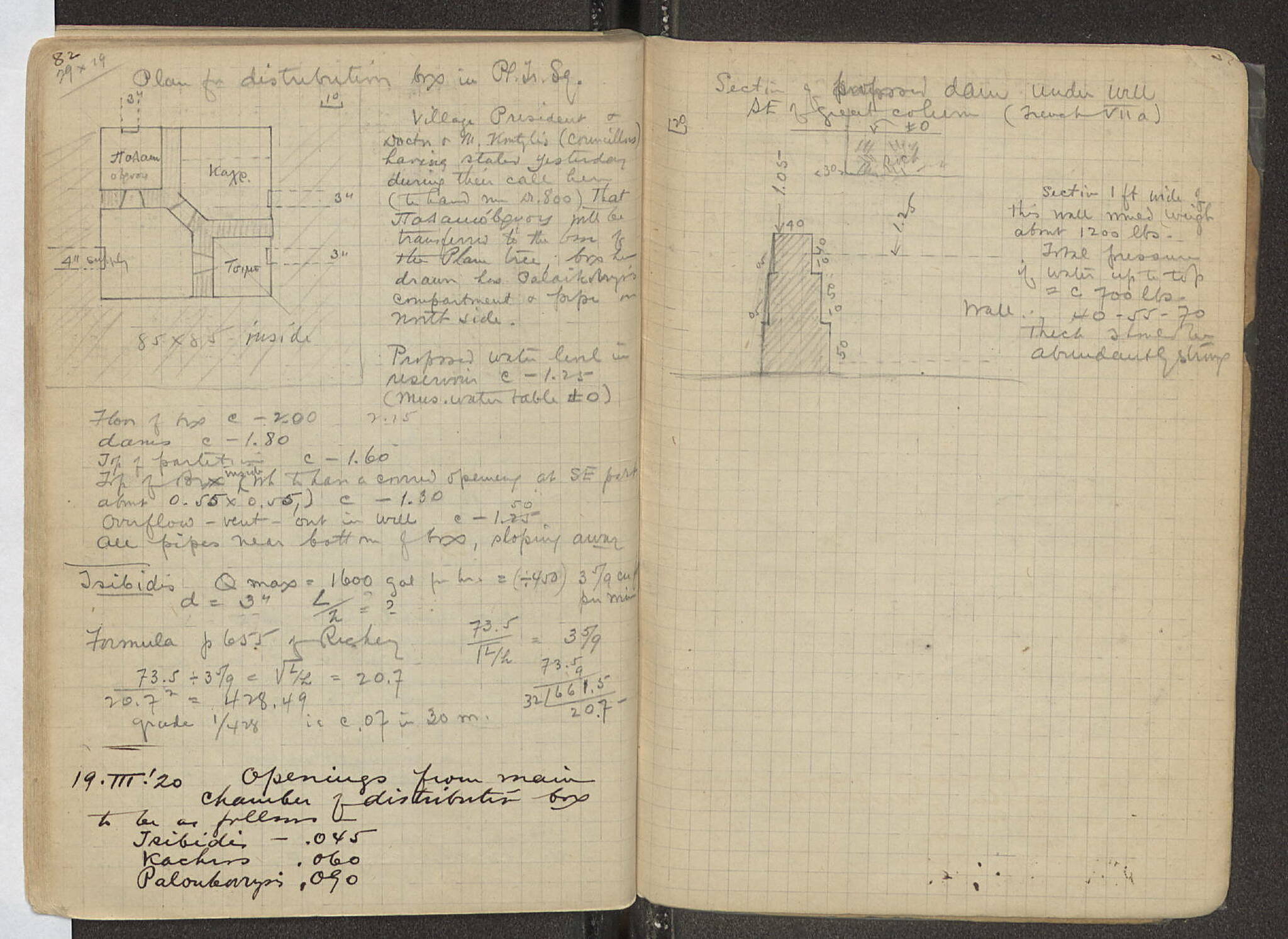 Notebook Spread