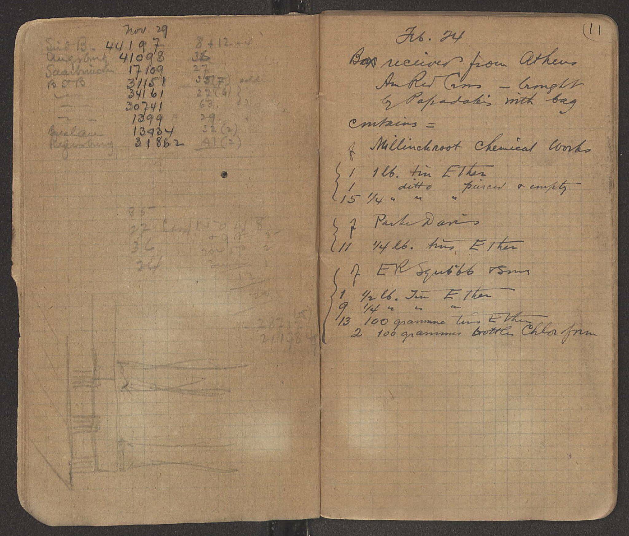 Notebook Spread