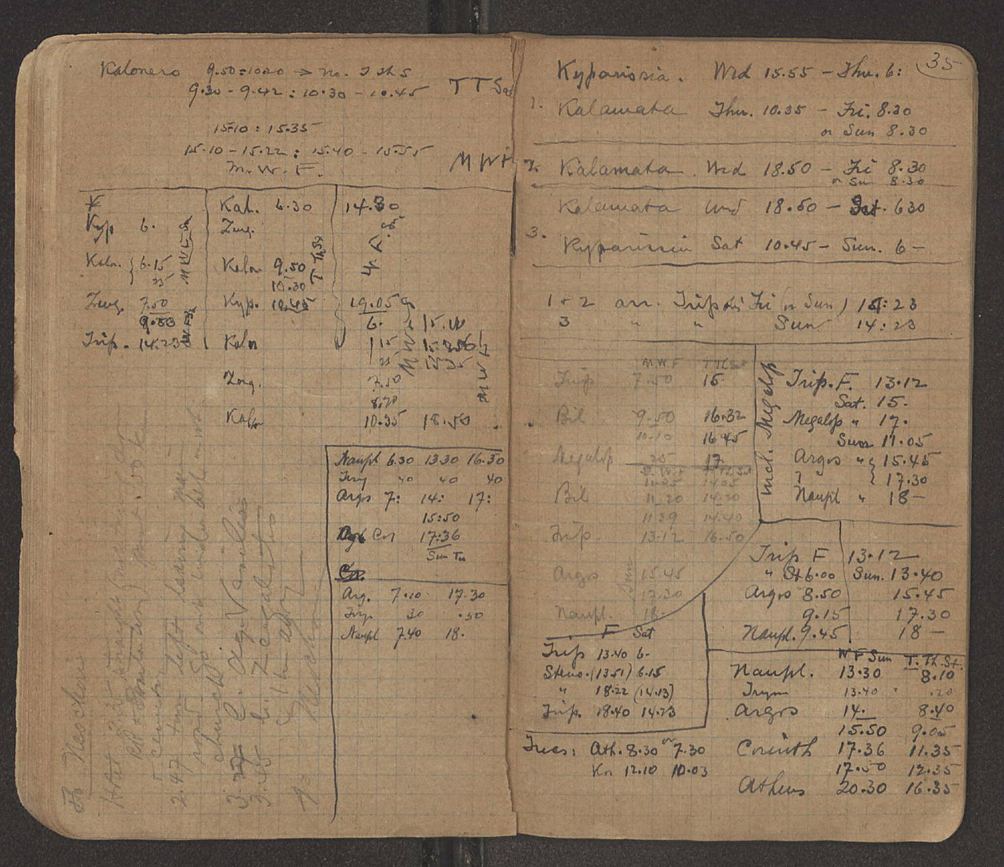 Notebook Spread