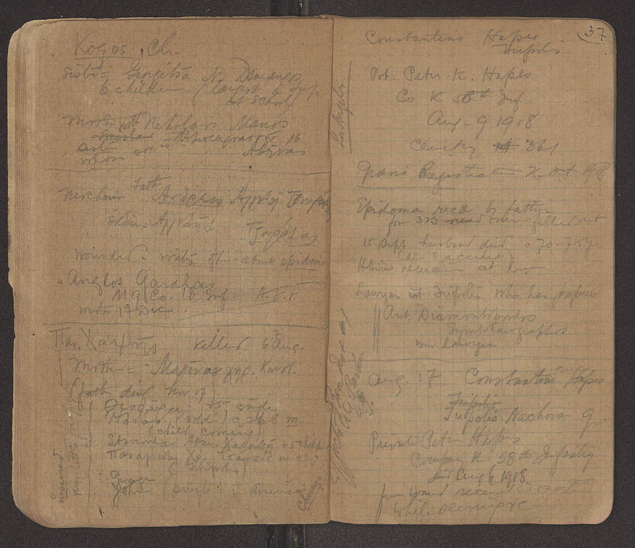 Notebook Spread