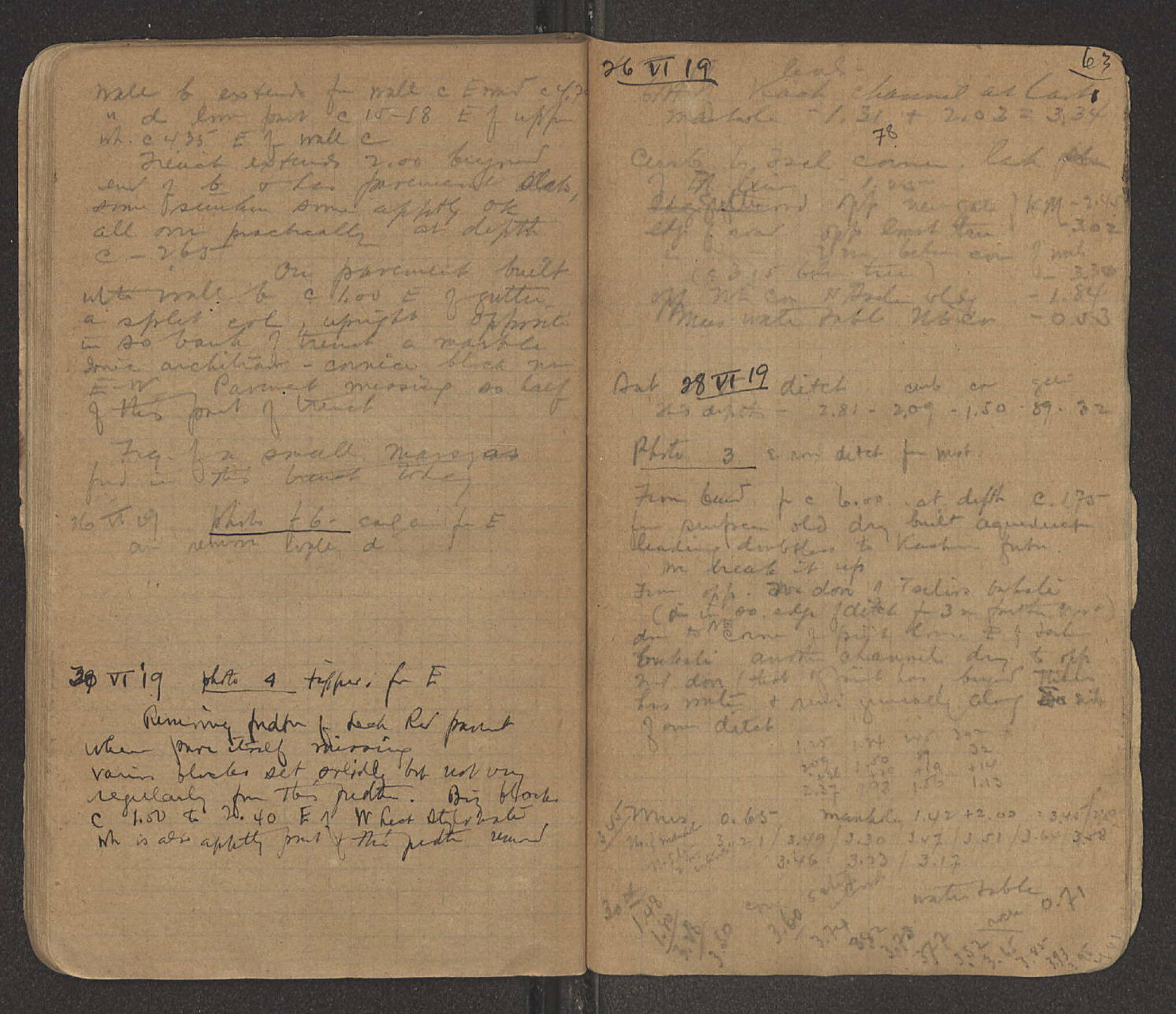 Notebook Spread