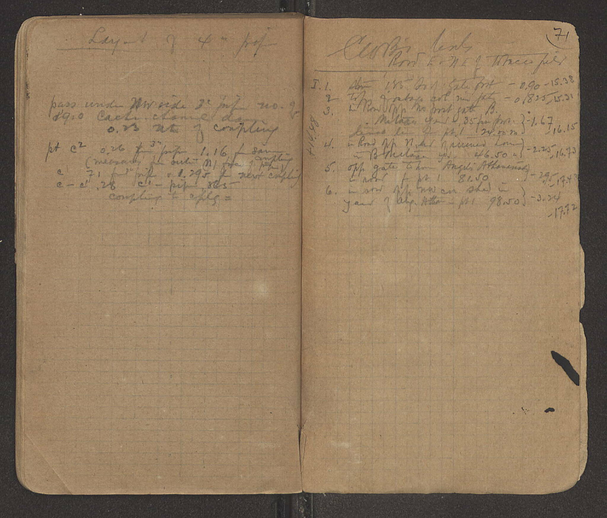 Notebook Spread