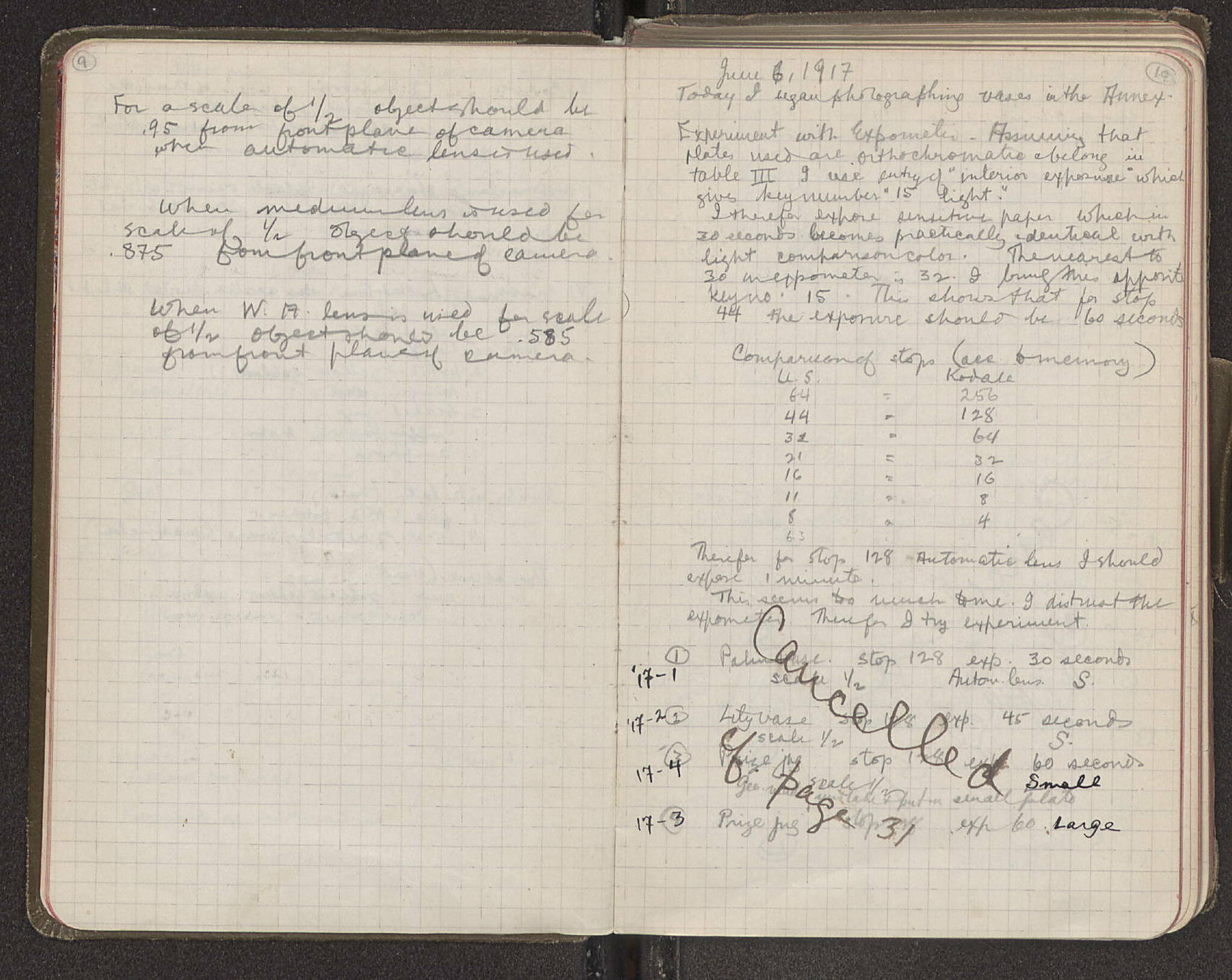 Notebook Spread