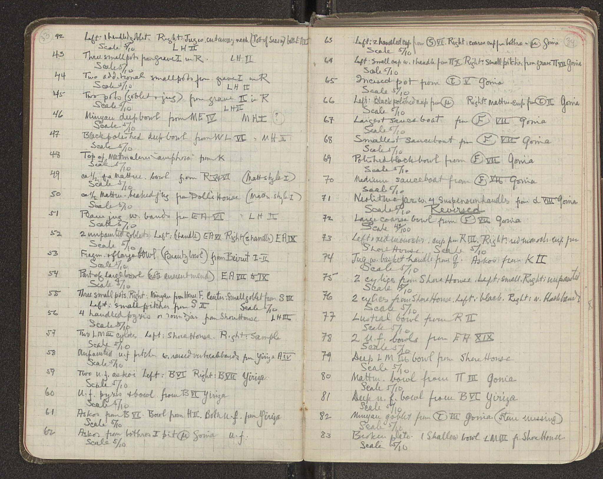 Notebook Spread