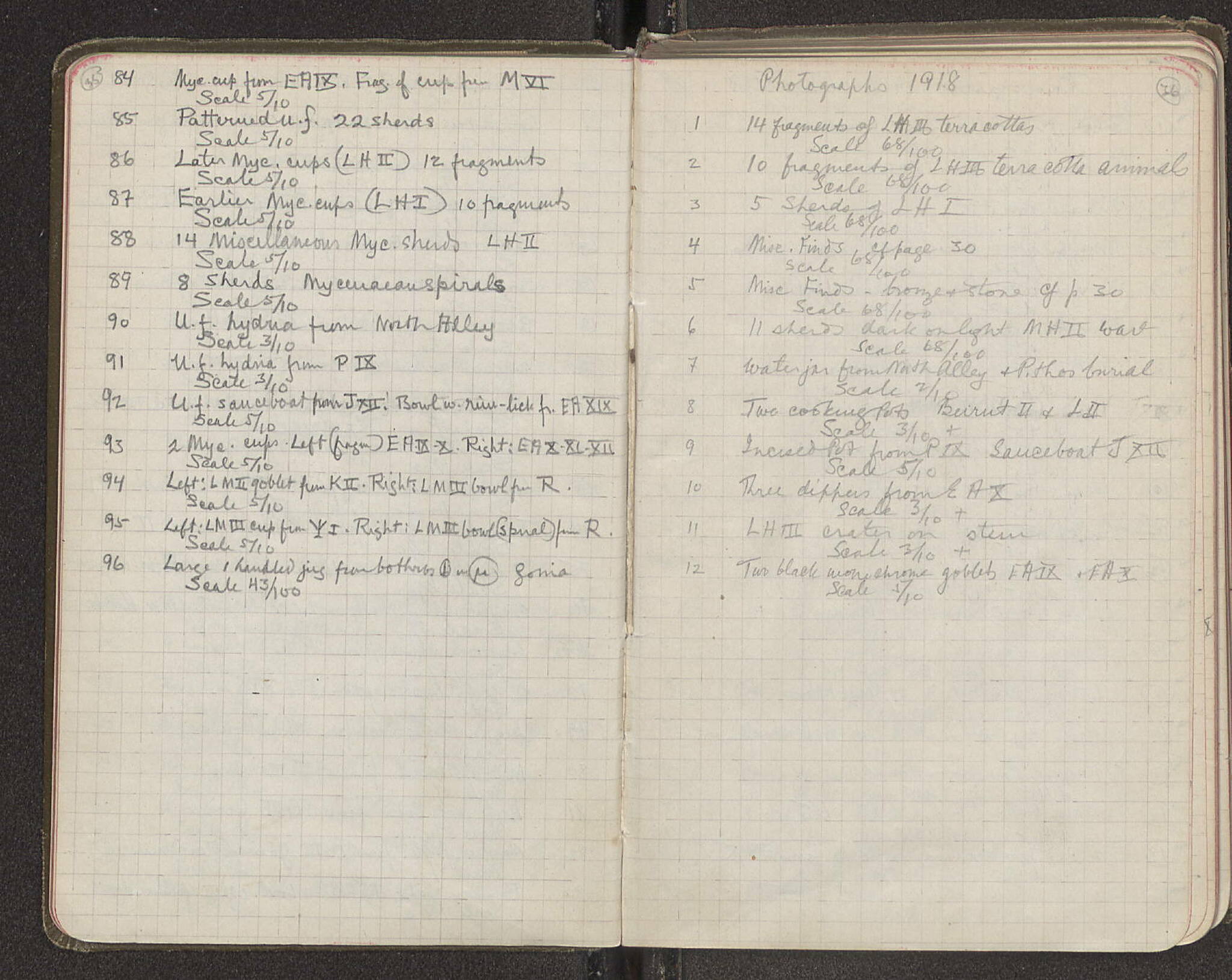 Notebook Spread