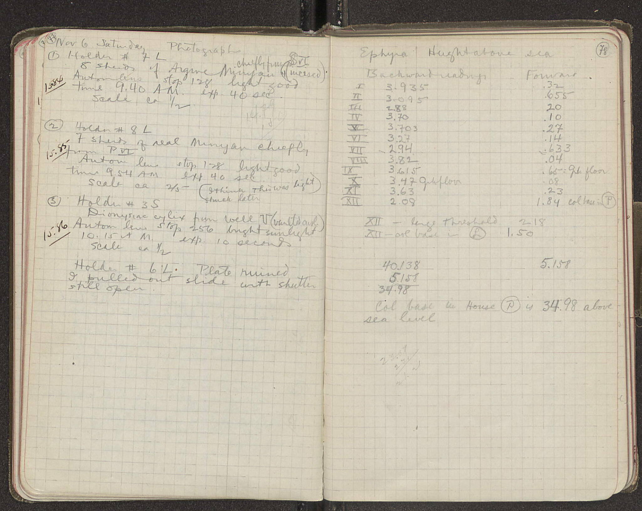 Notebook Spread