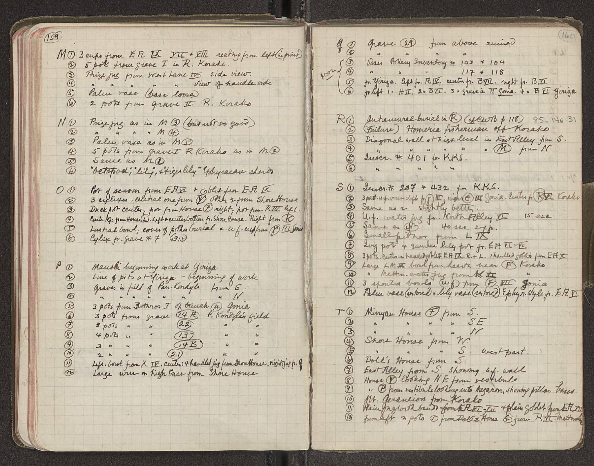 Notebook Spread