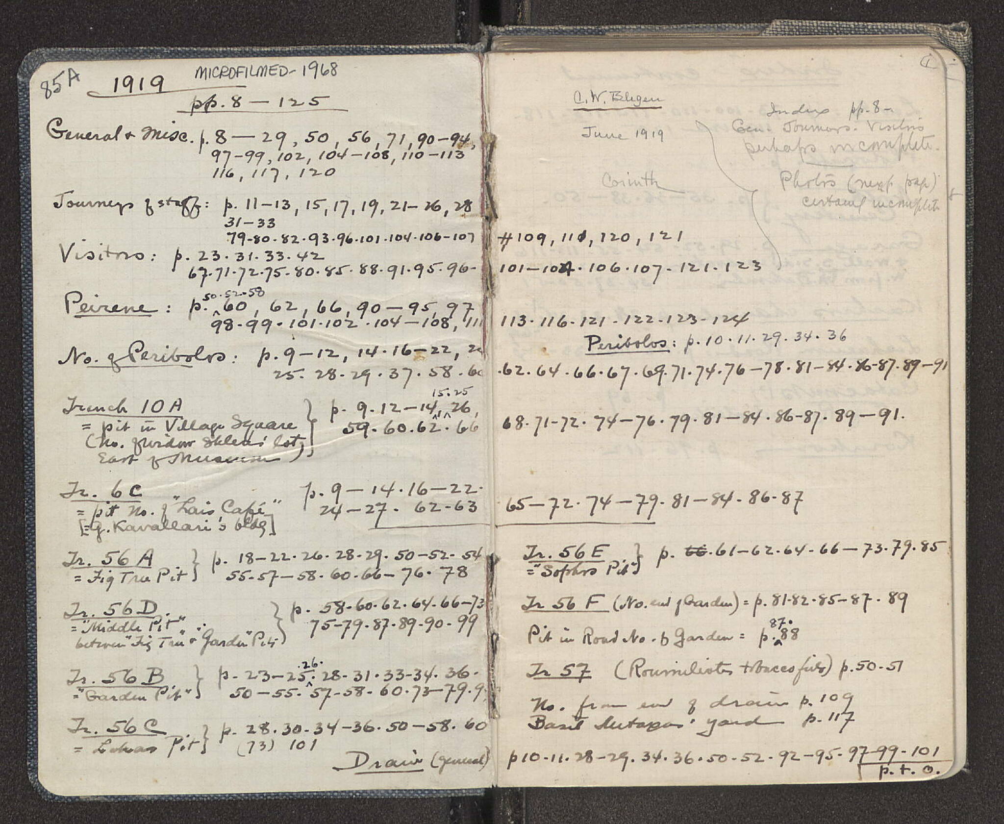 Notebook Spread