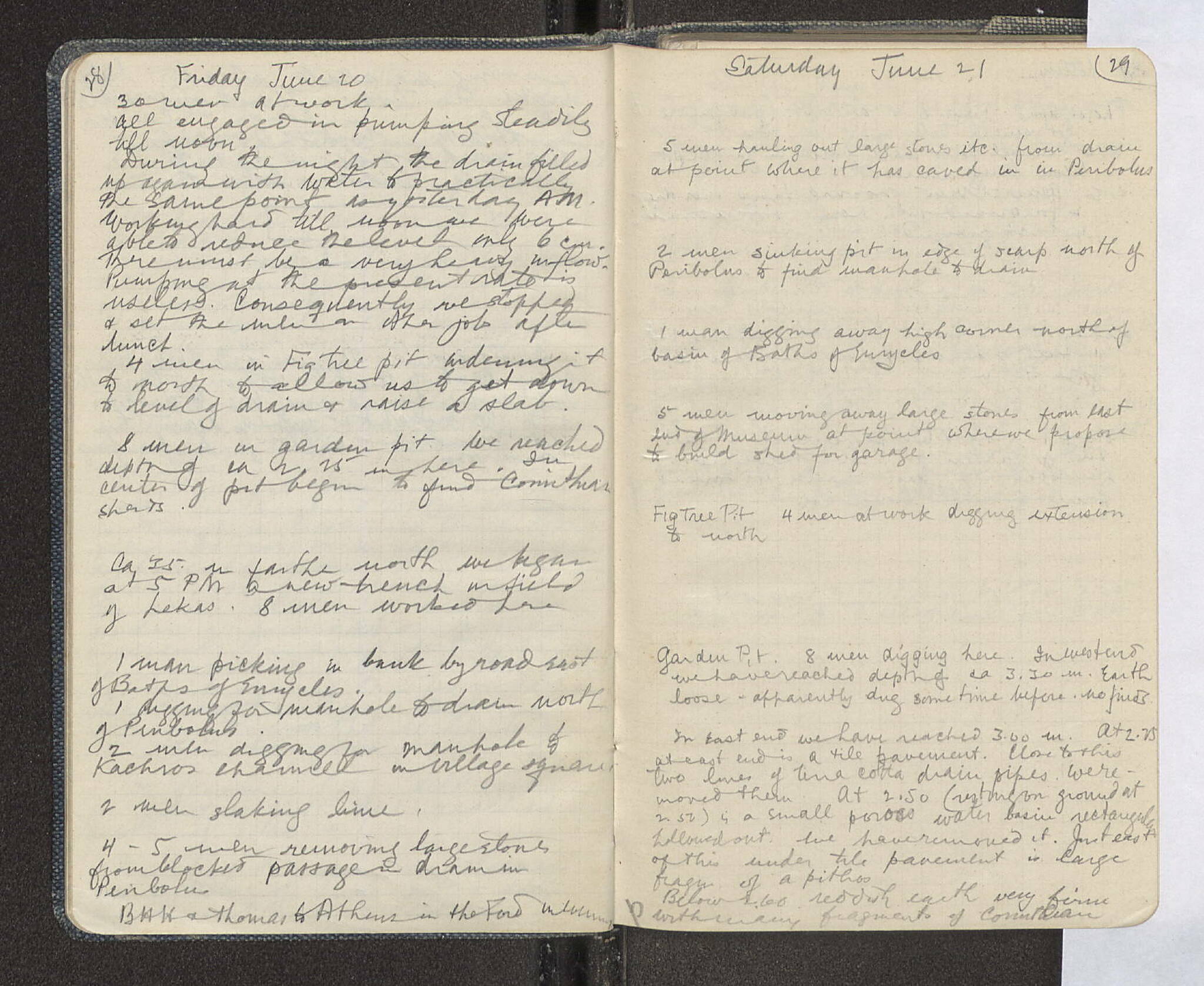Notebook Spread