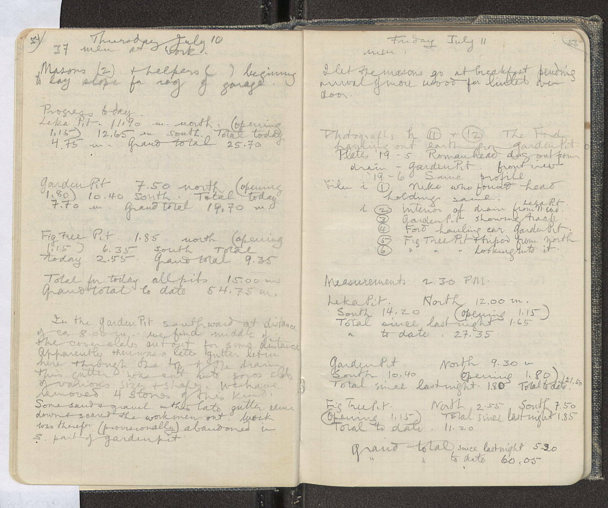 Notebook Spread