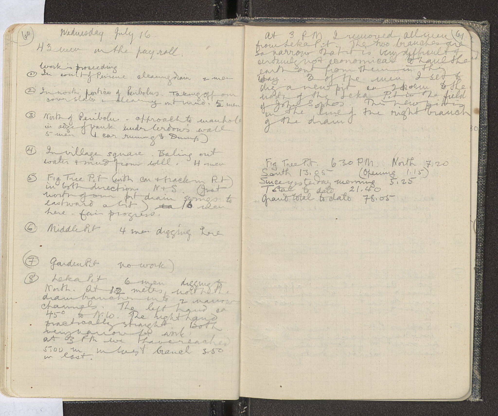 Notebook Spread