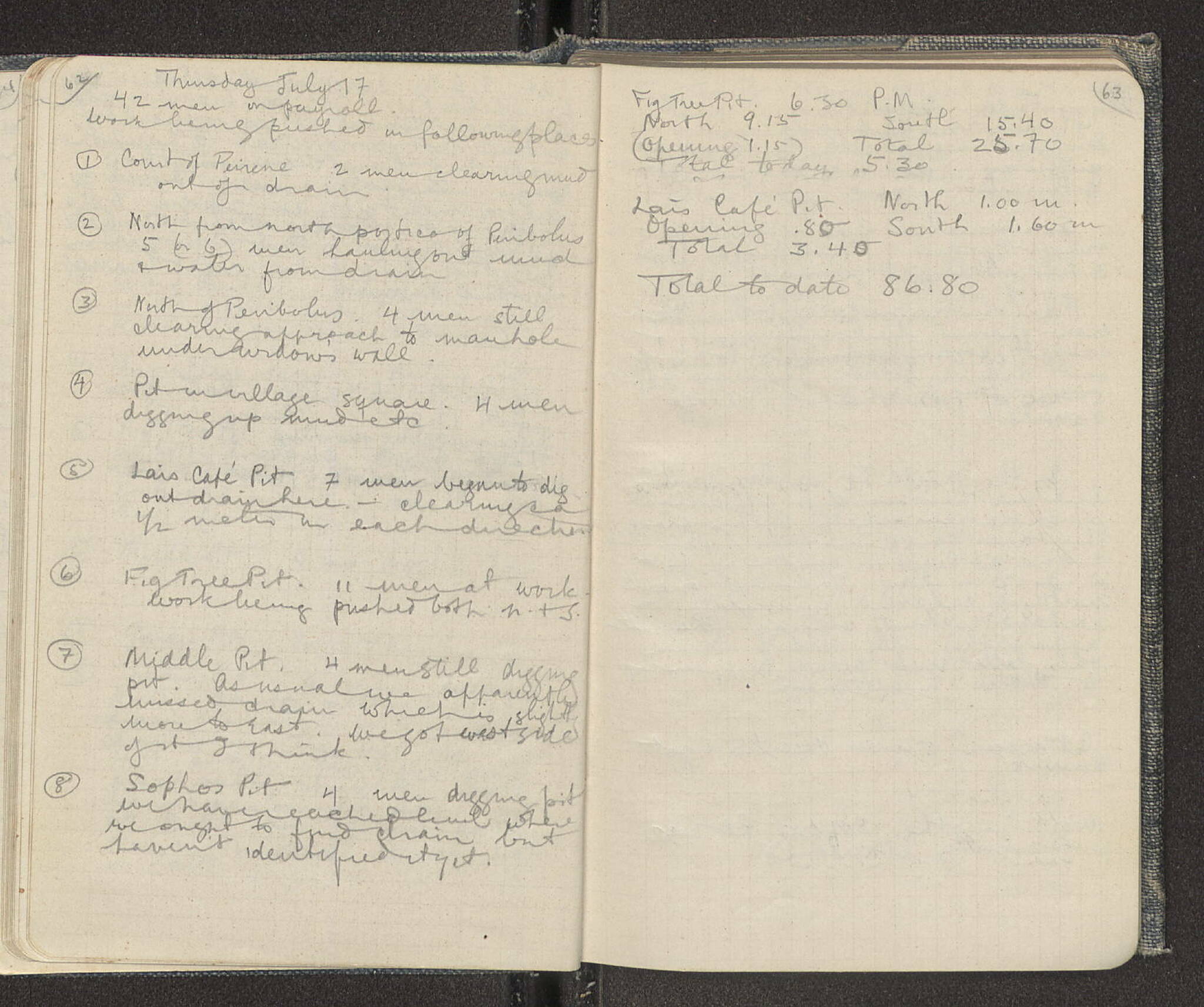 Notebook Spread