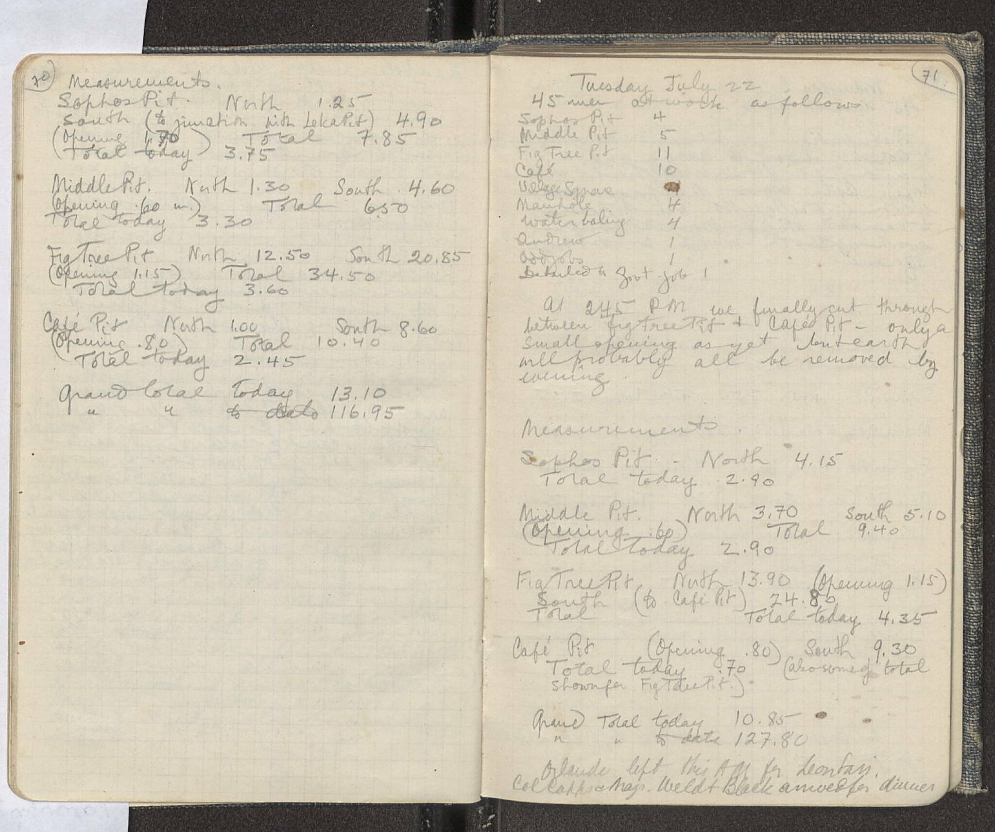 Notebook Spread