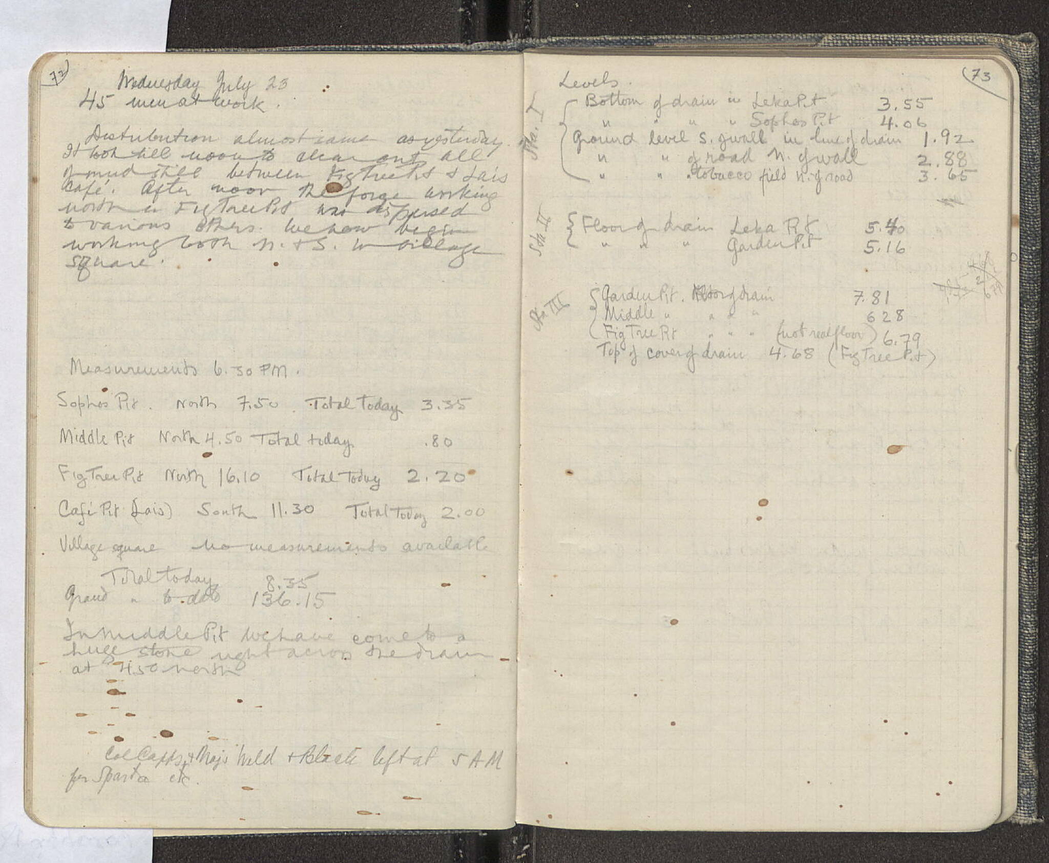 Notebook Spread