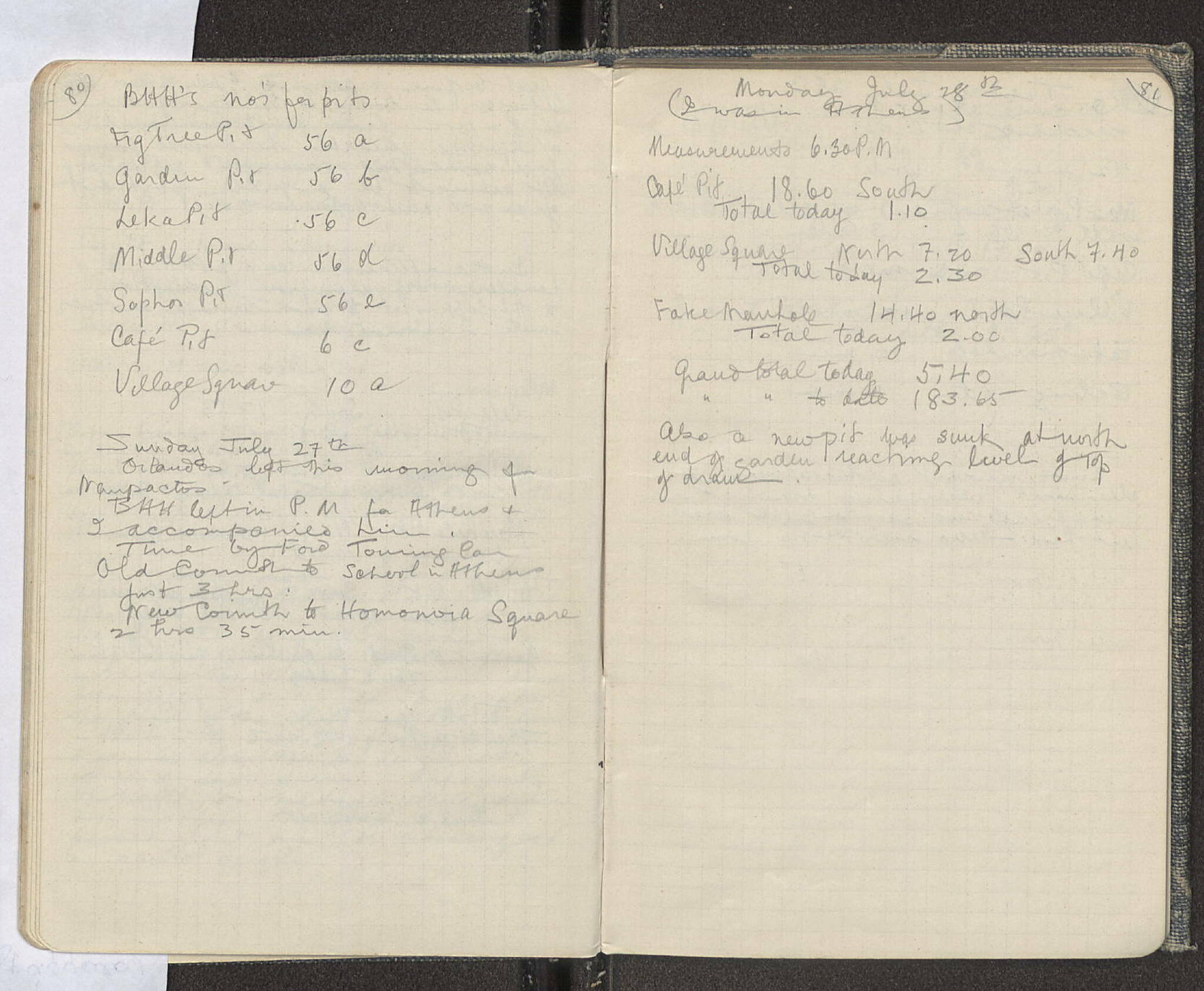 Notebook Spread